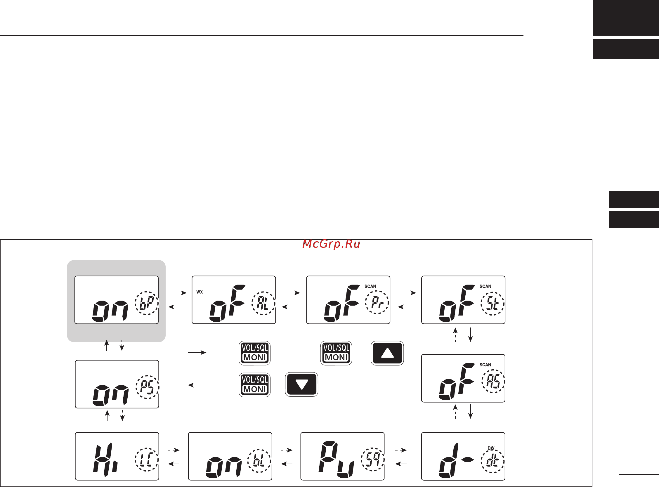 Icom IC-M24 [25/40] Set mode programming