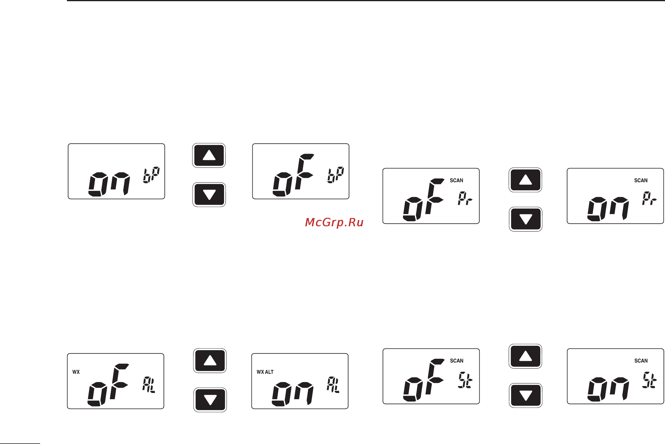 Icom IC-M24 [26/40] Set mode items