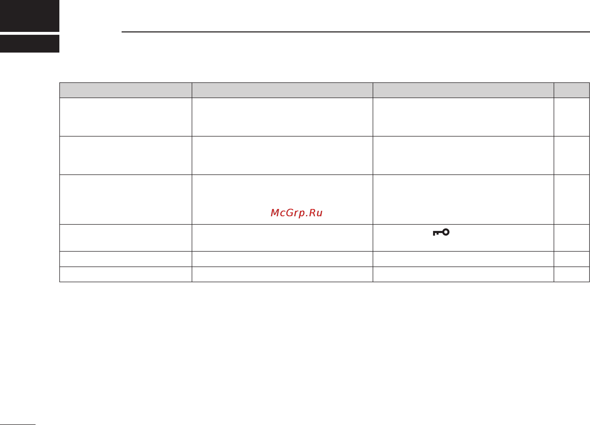 Icom IC-M24 [34/40] Troubleshooting