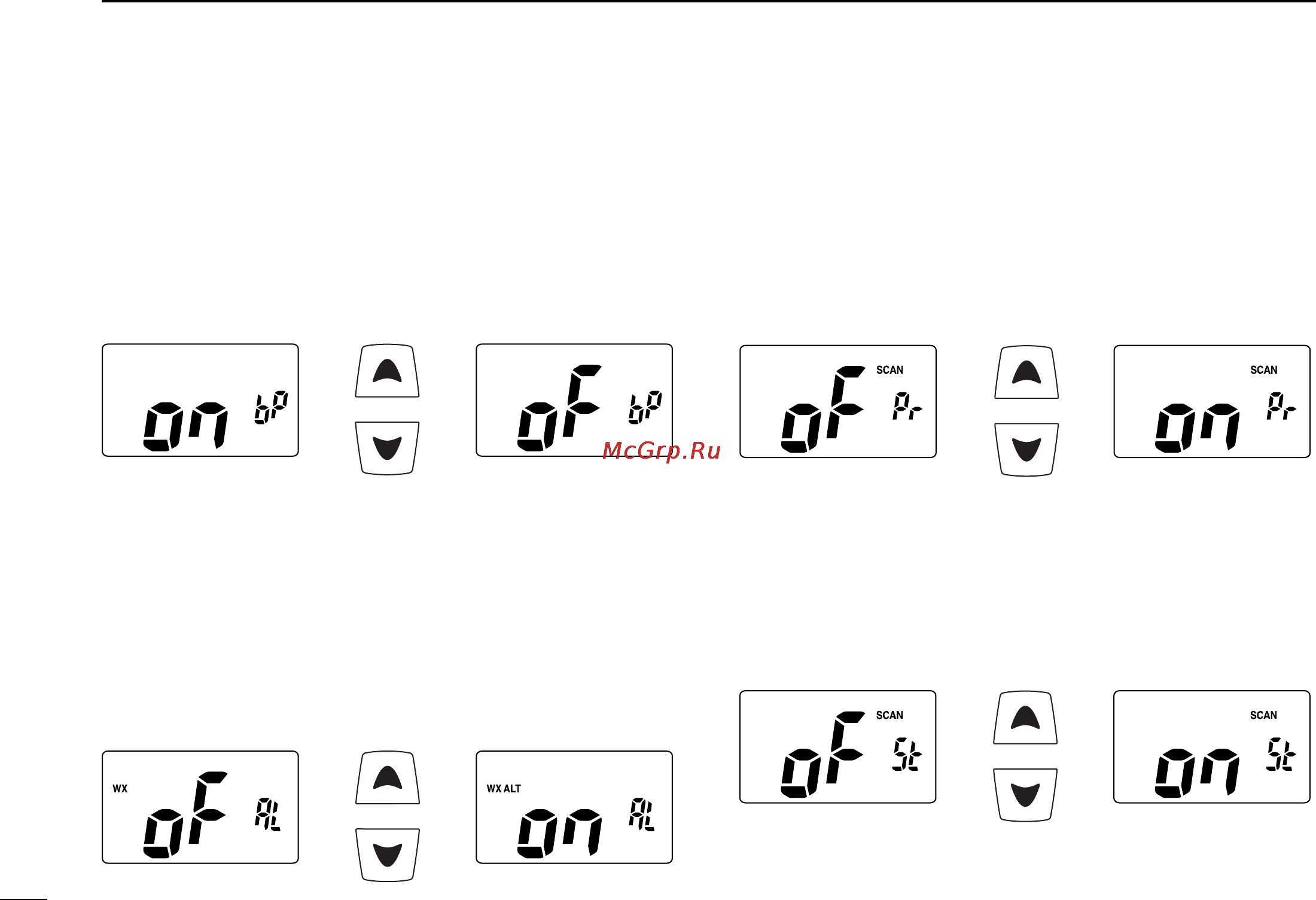 Icom IC-M36 [24/36] Set mode items