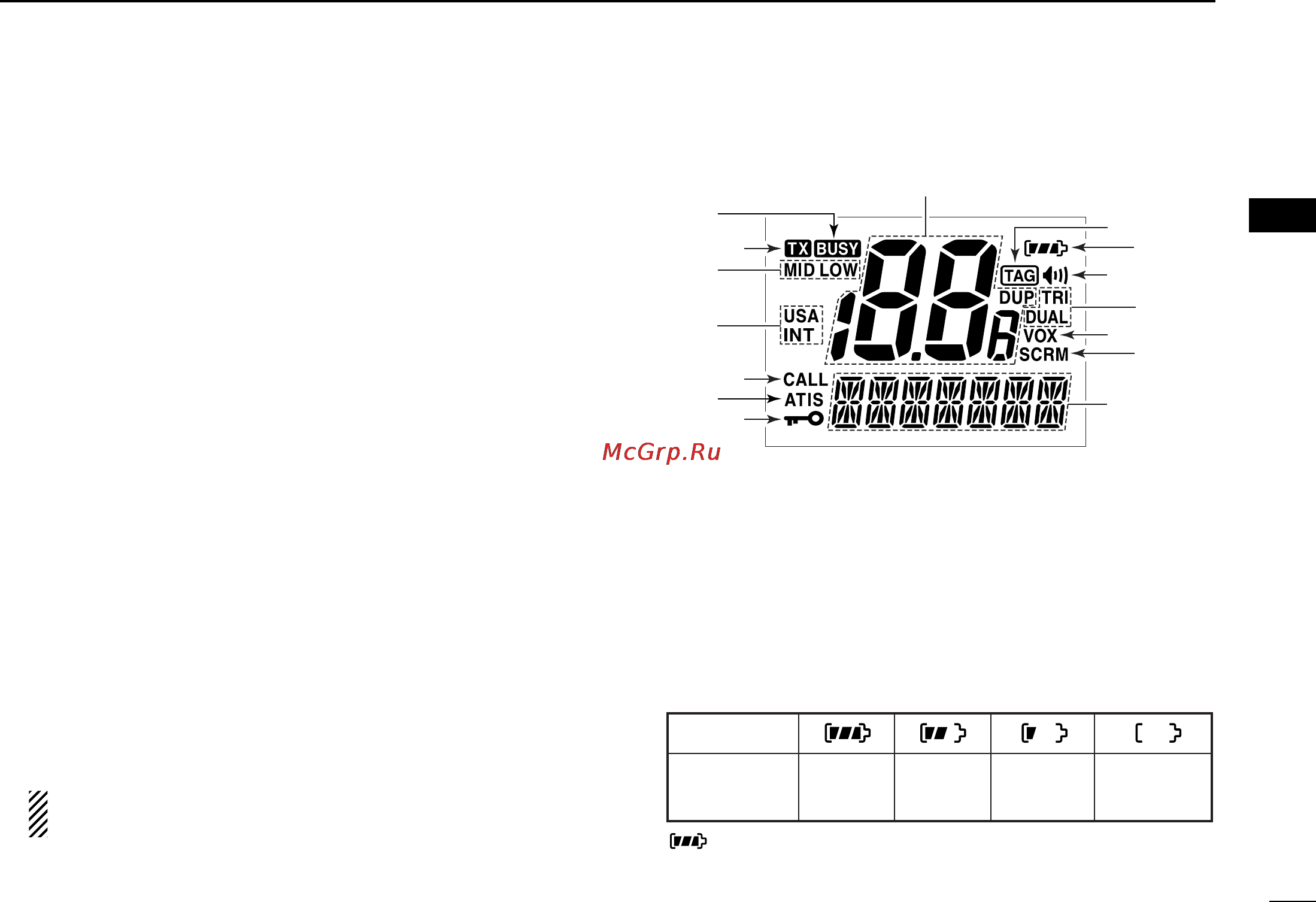Icom IC-M72 [11/40] I function display