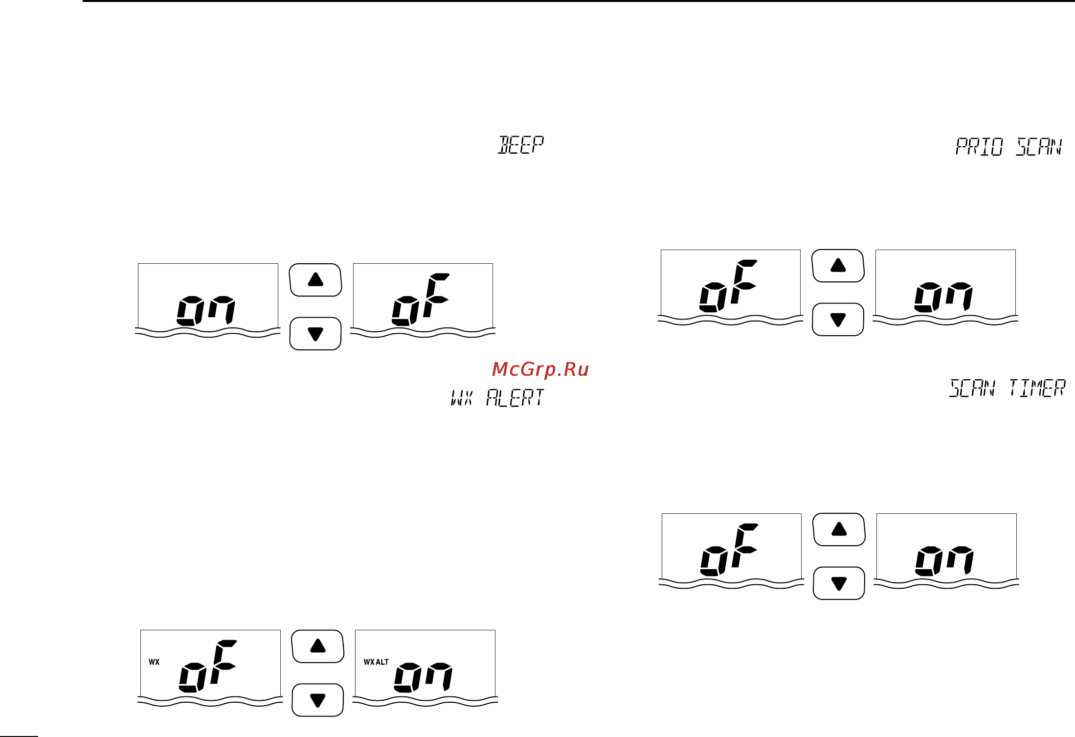 Icom IC-M72 [24/40] I set mode items
