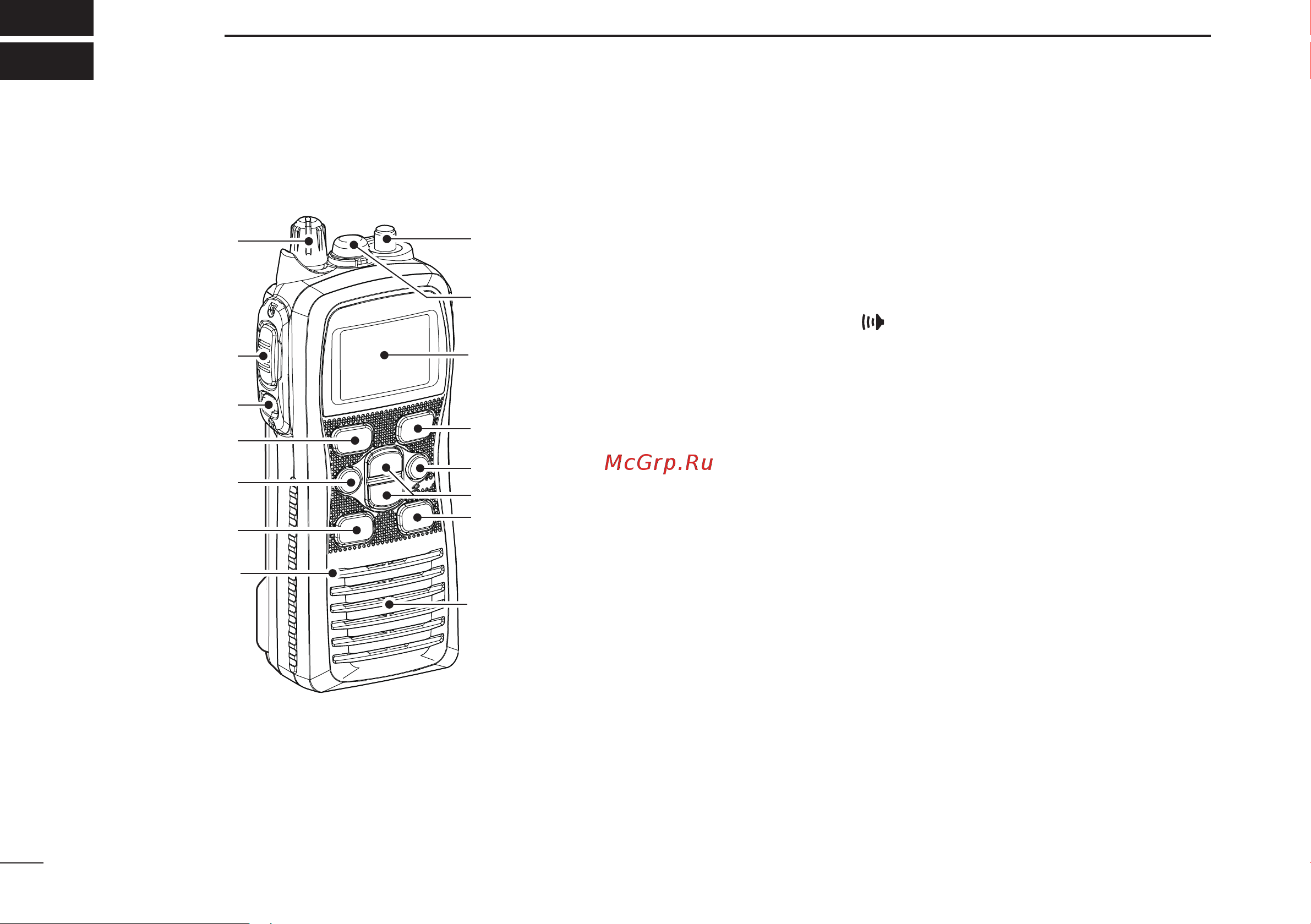 Icom IC-M73 [12/56] Panel description