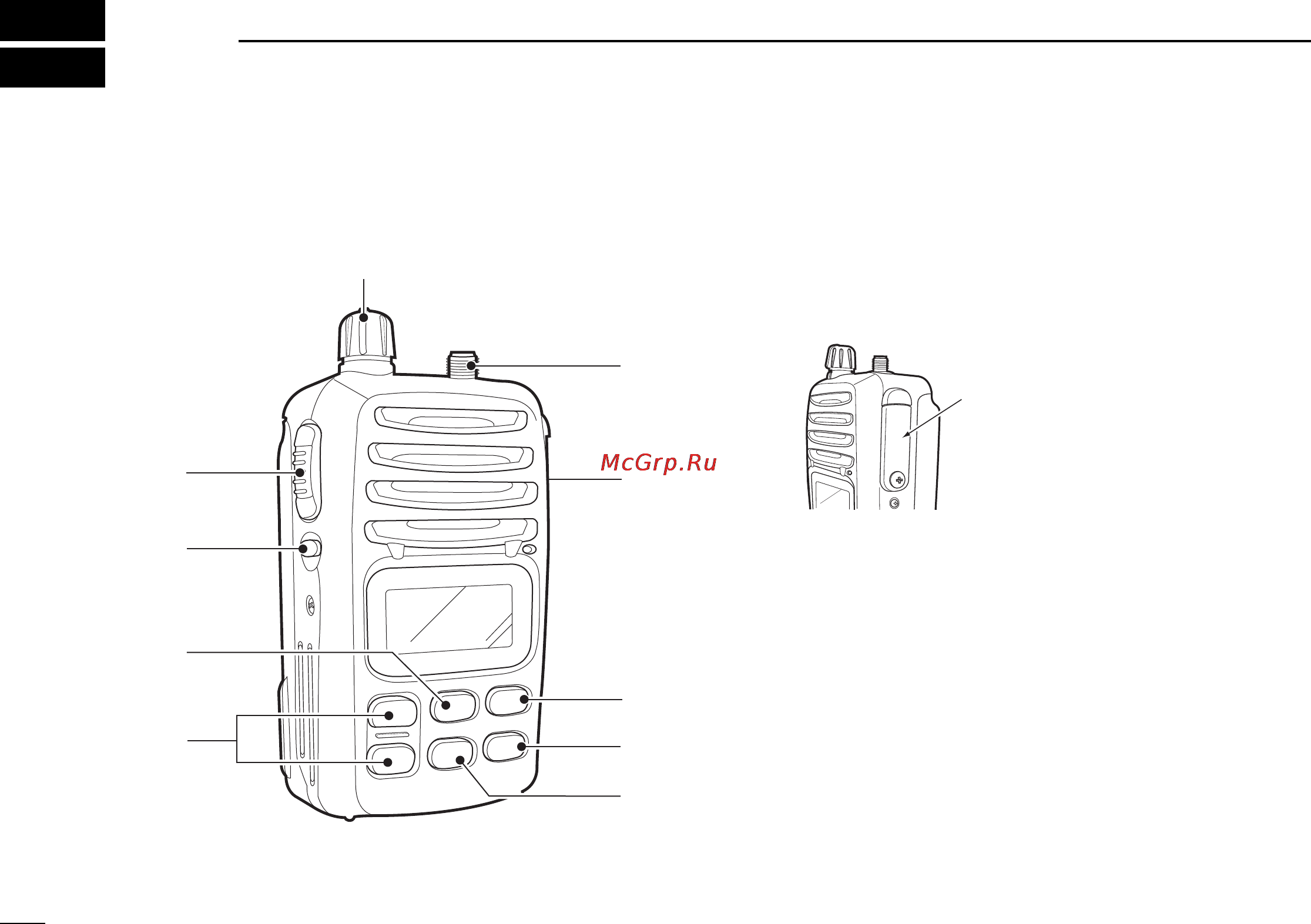 Icom IC-M88 [10/40] Panel description