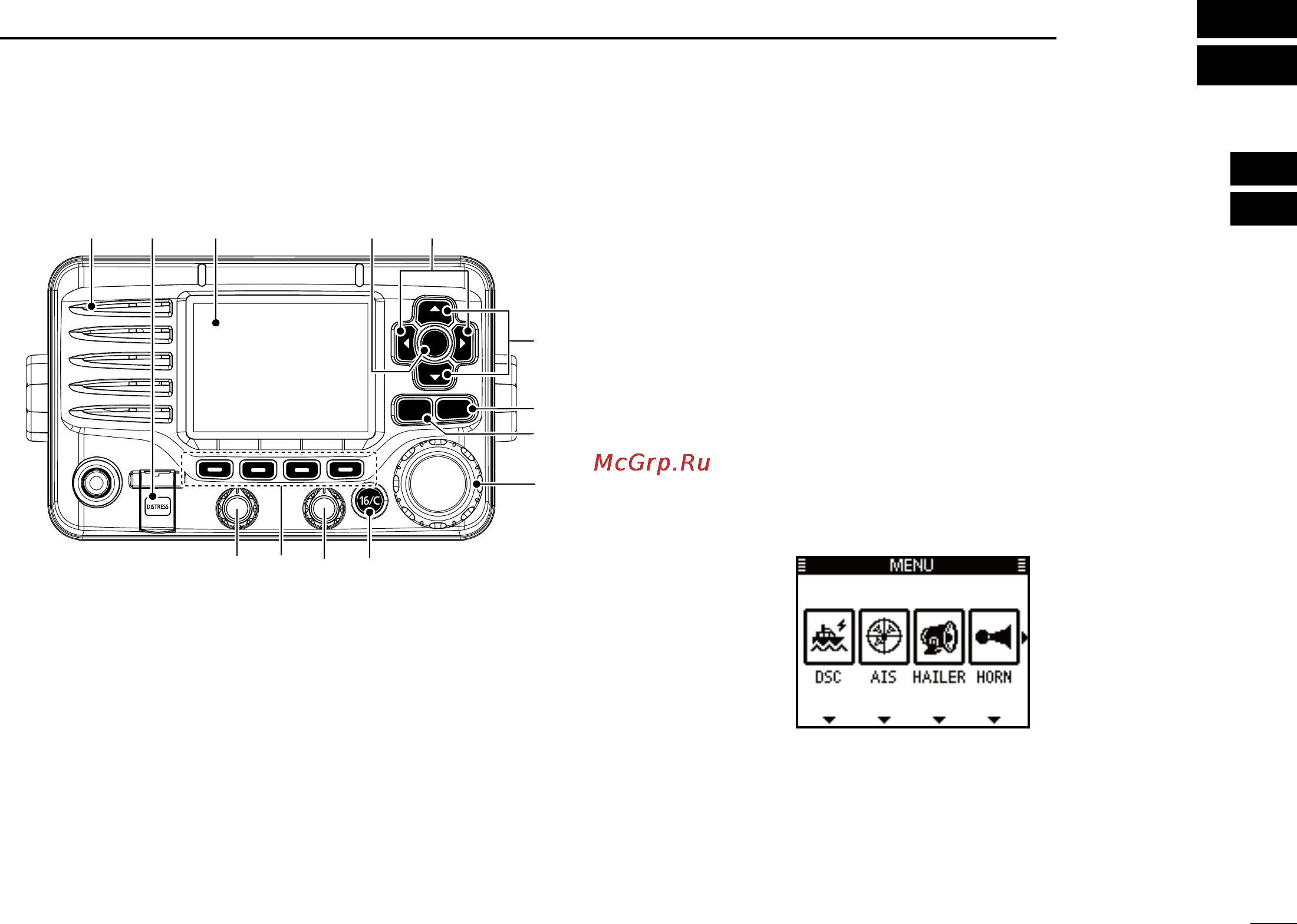 Icom IC-M506 [11/124] Panel description