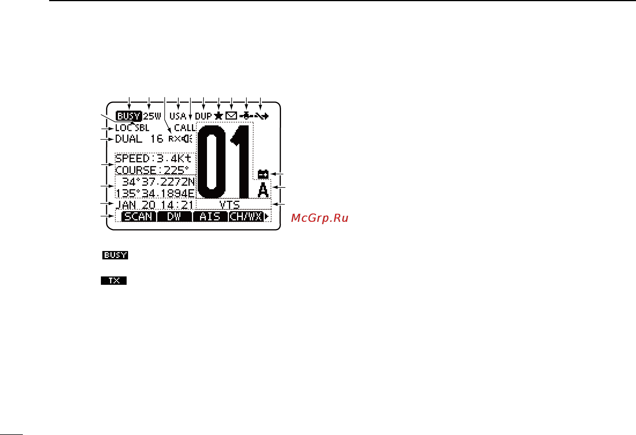 Icom IC-M506 [14/124] Function display