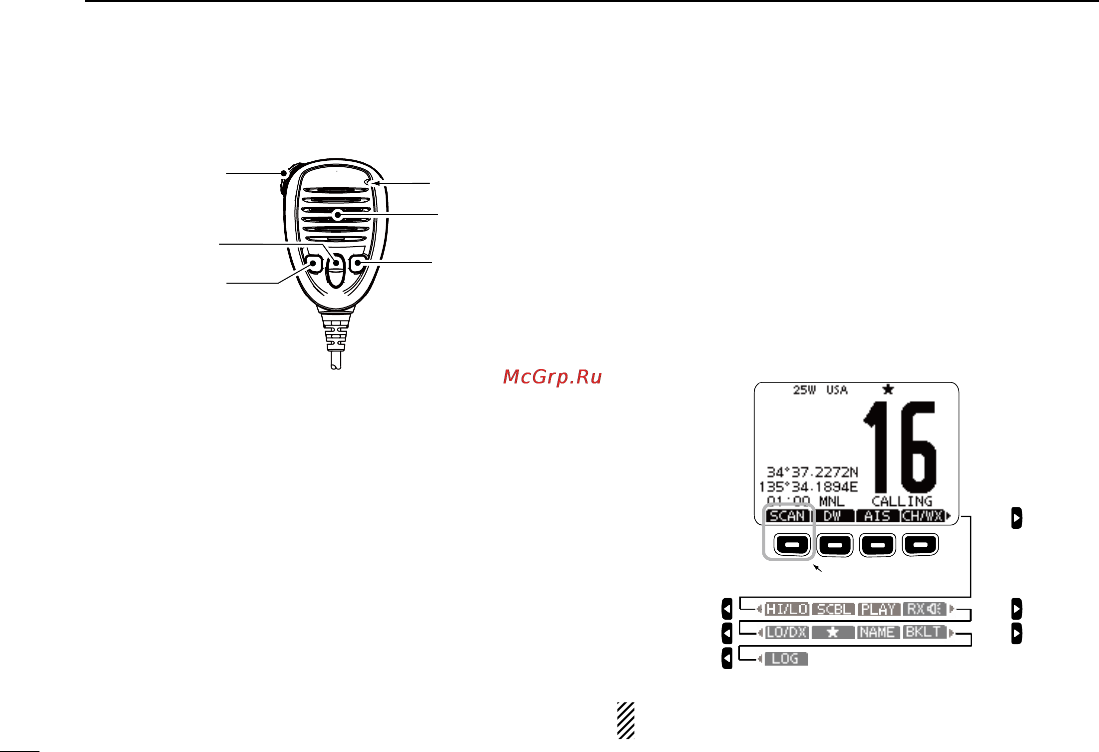 Icom IC-M506 [16/124] Speaker microphone softkey function
