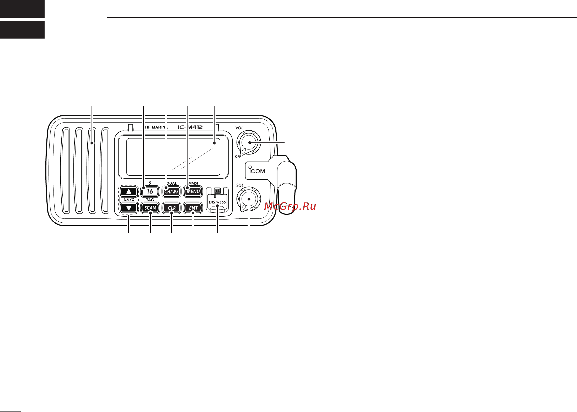 Icom IC-M412 [10/68] Panel description