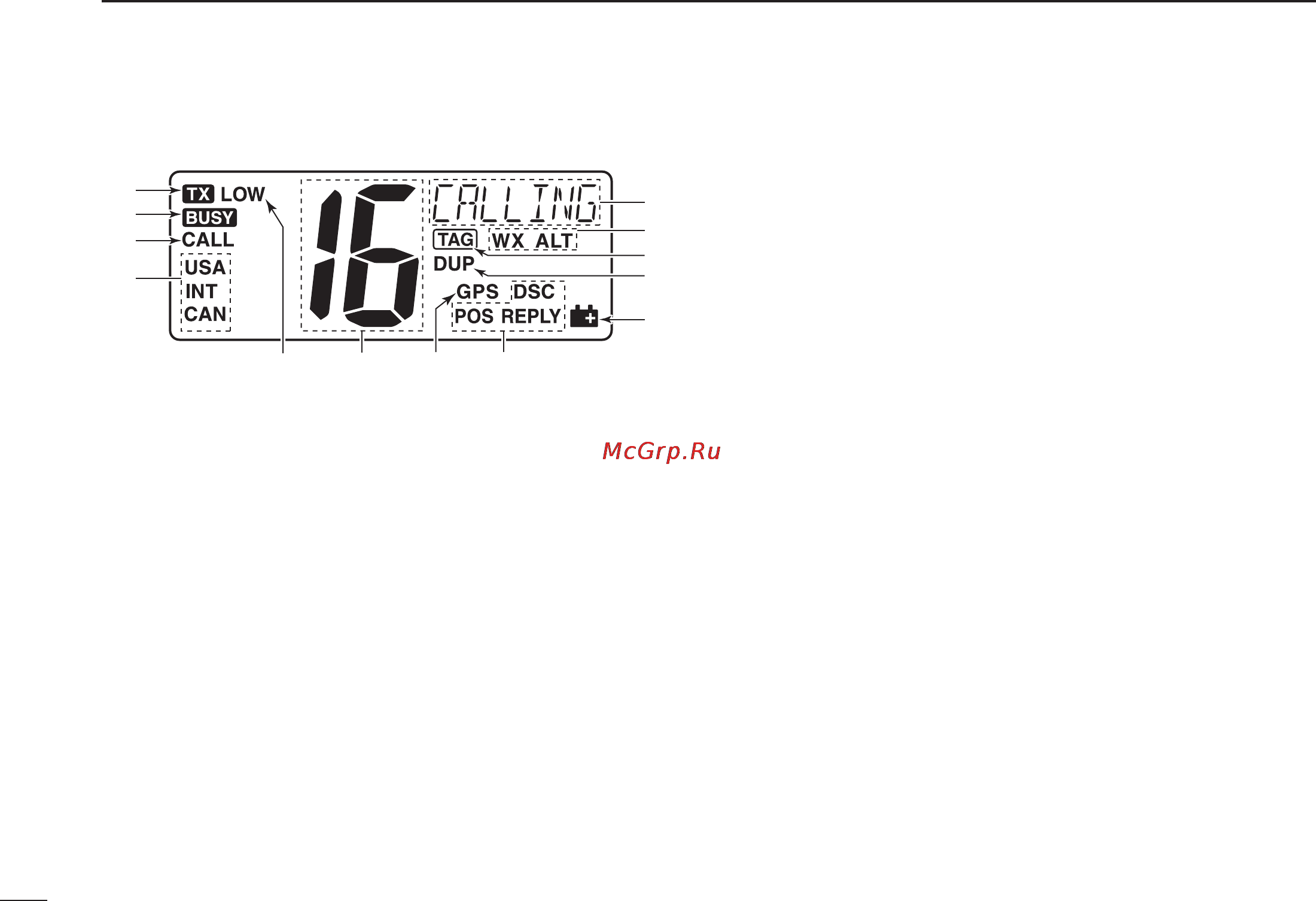 Icom IC-M412 [12/68] N function display