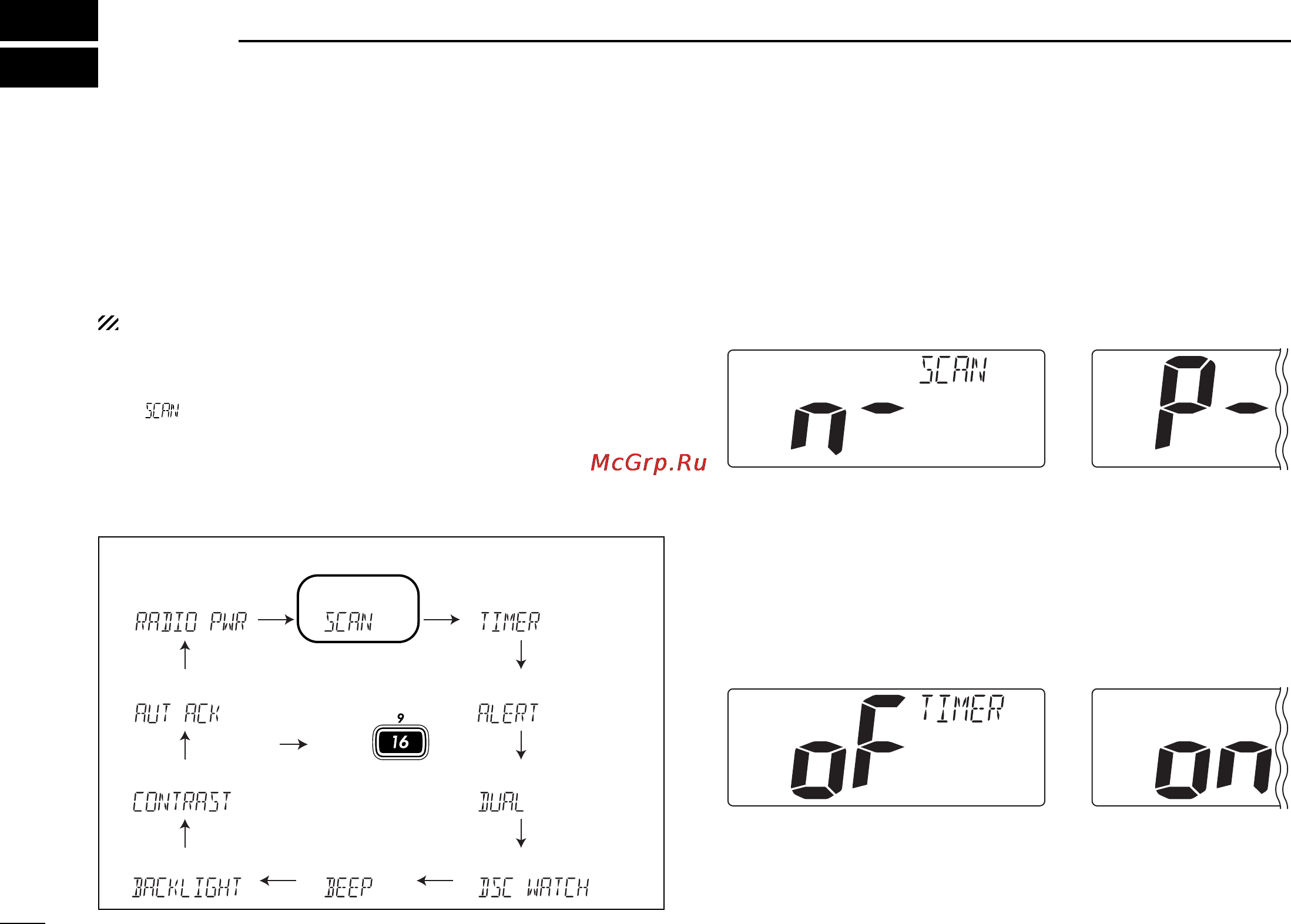 Icom IC-M422 [38/64] I set mode programming