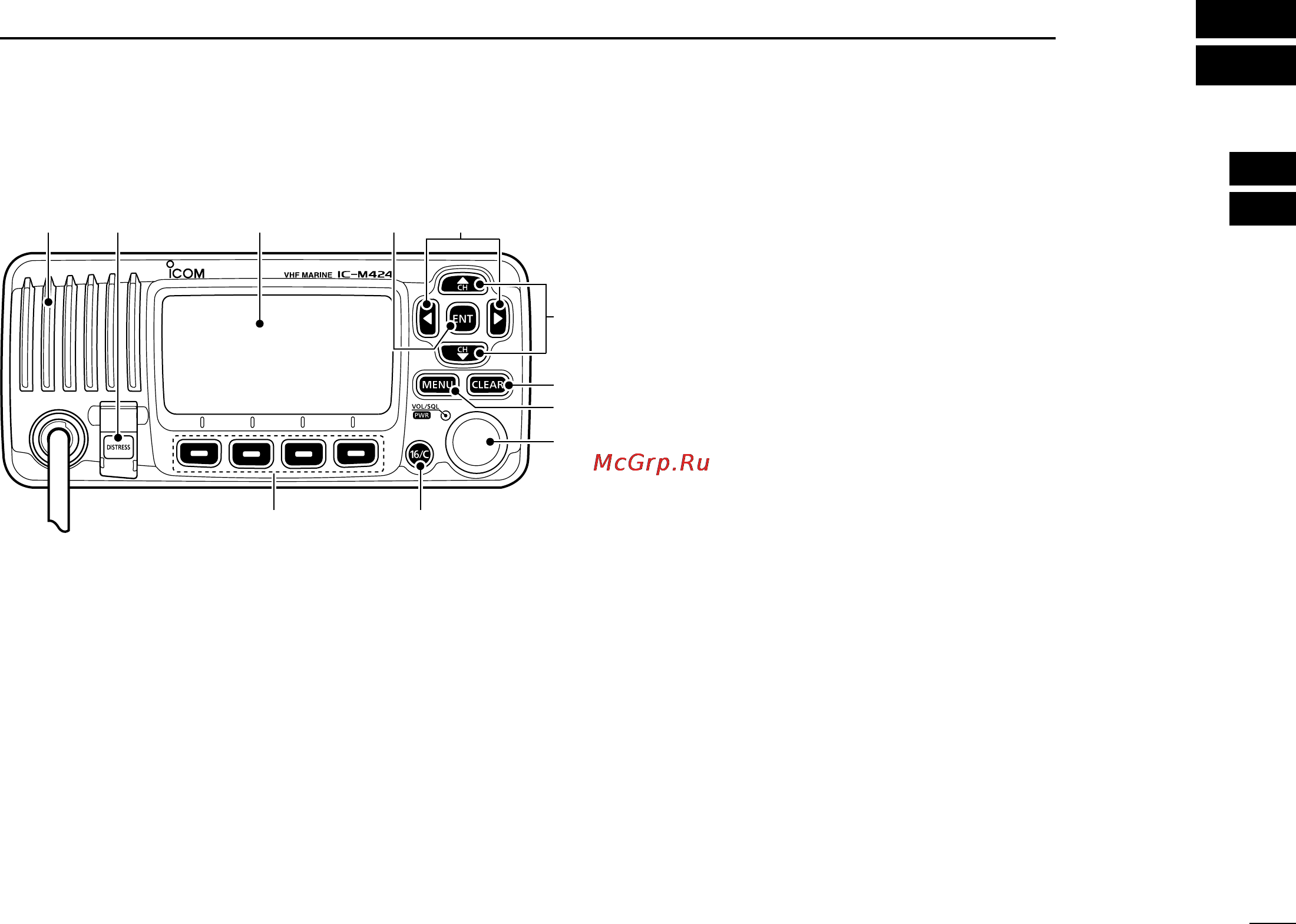 Icom IC-M424 [11/108] Front panel
