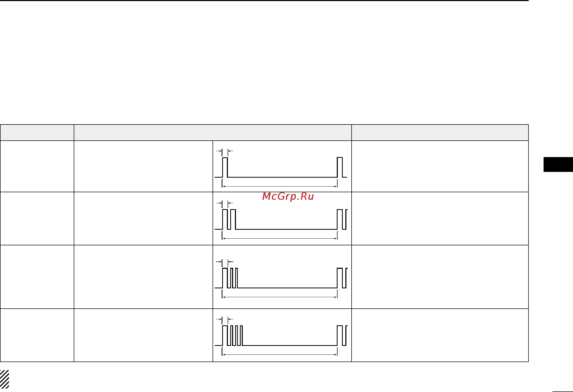 Icom IC-M504 [59/80] Other functions