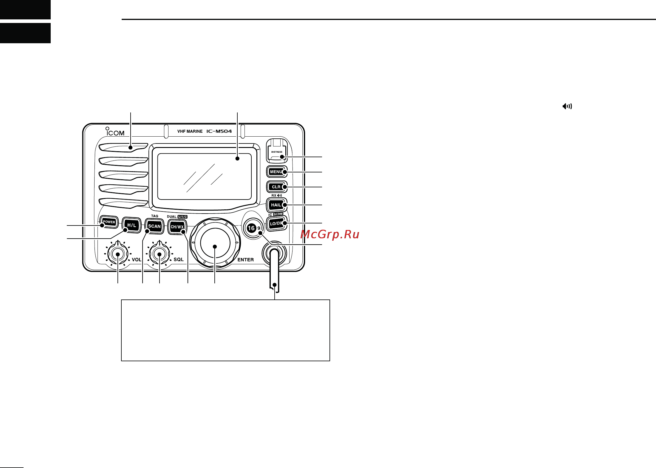 Icom IC-M504A [8/80] Panel description
