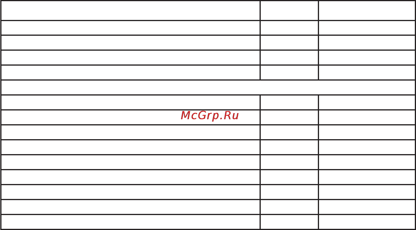 Эван C30 Инструкция по эксплуатации онлайн [4/11] 68824