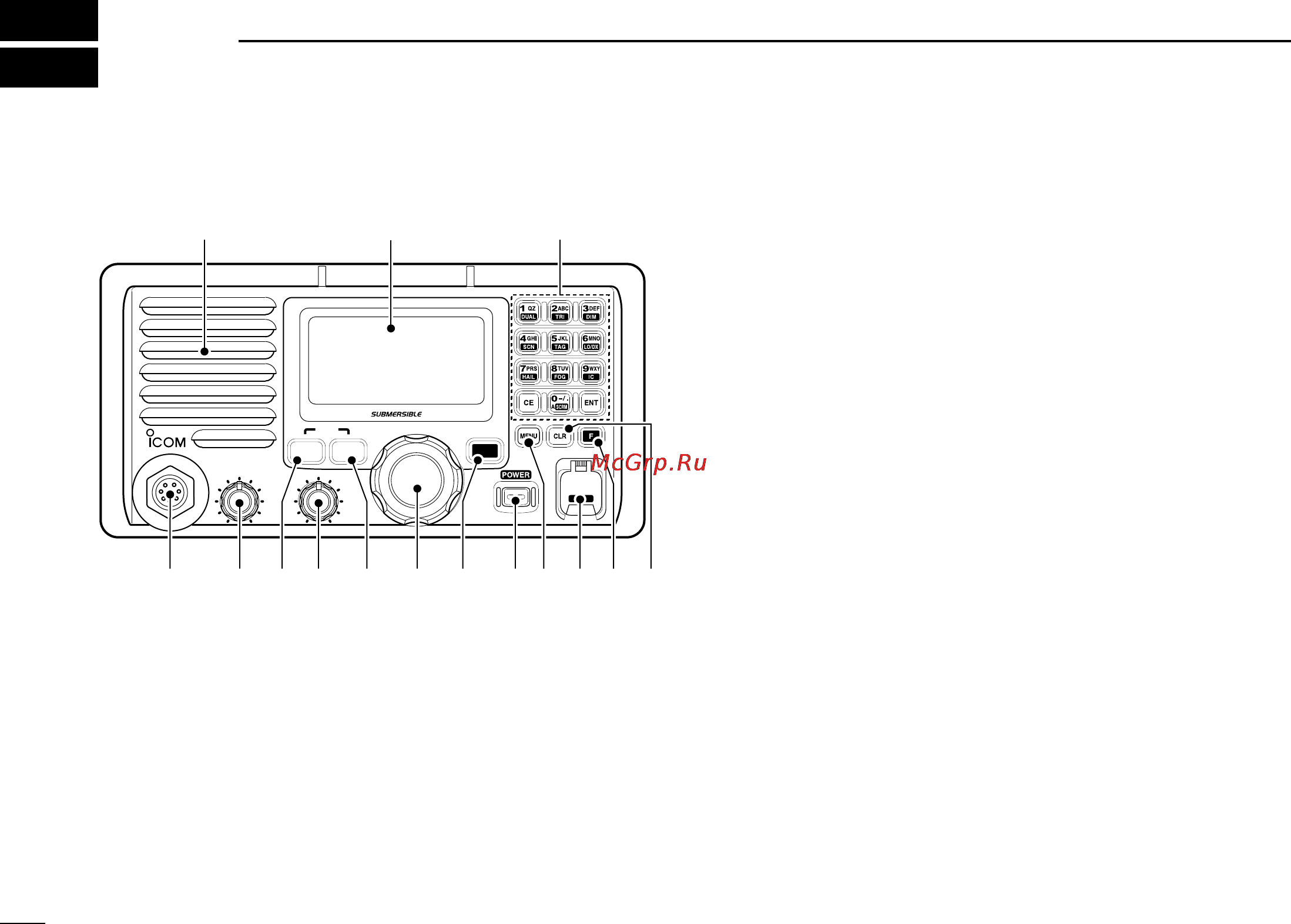 Icom IC-M604 [8/64] Panel description