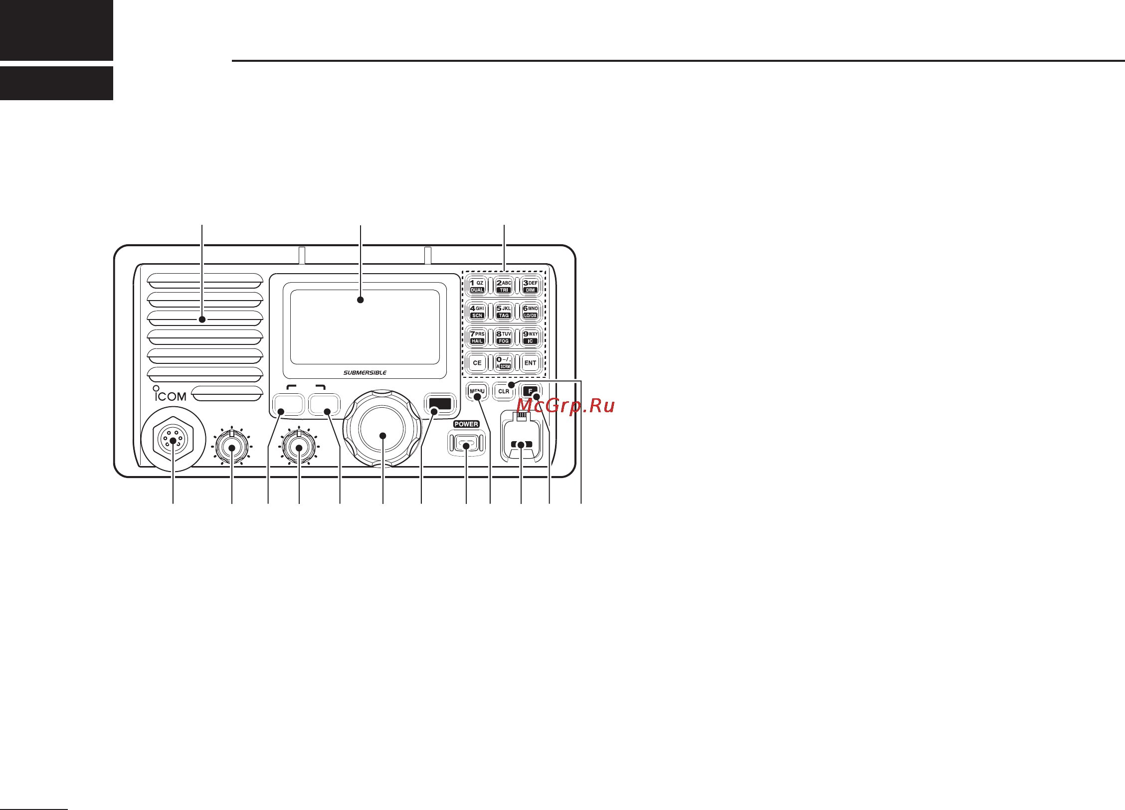 Icom IC-M604A [8/68] Panel description