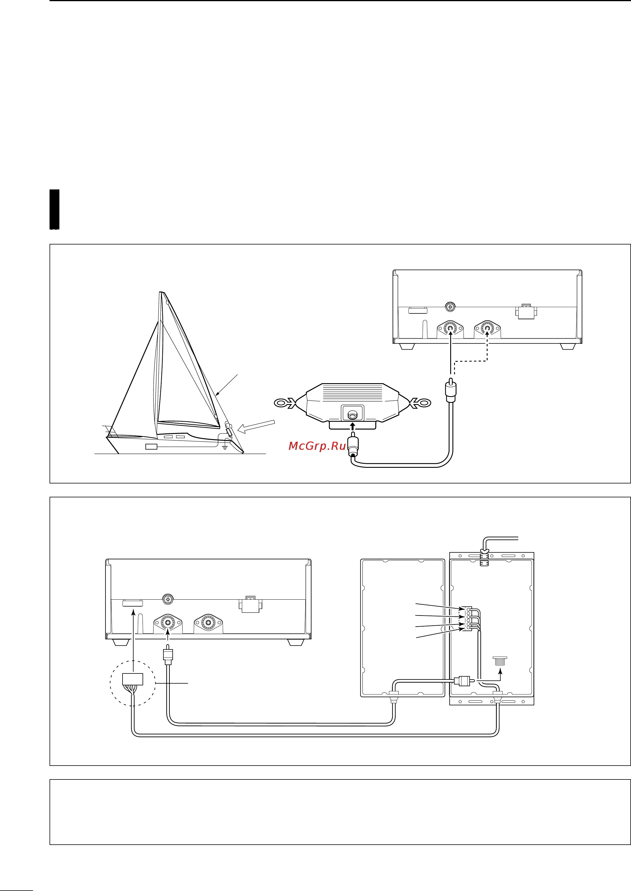 Icom IC-M802 [64/78] I antenna