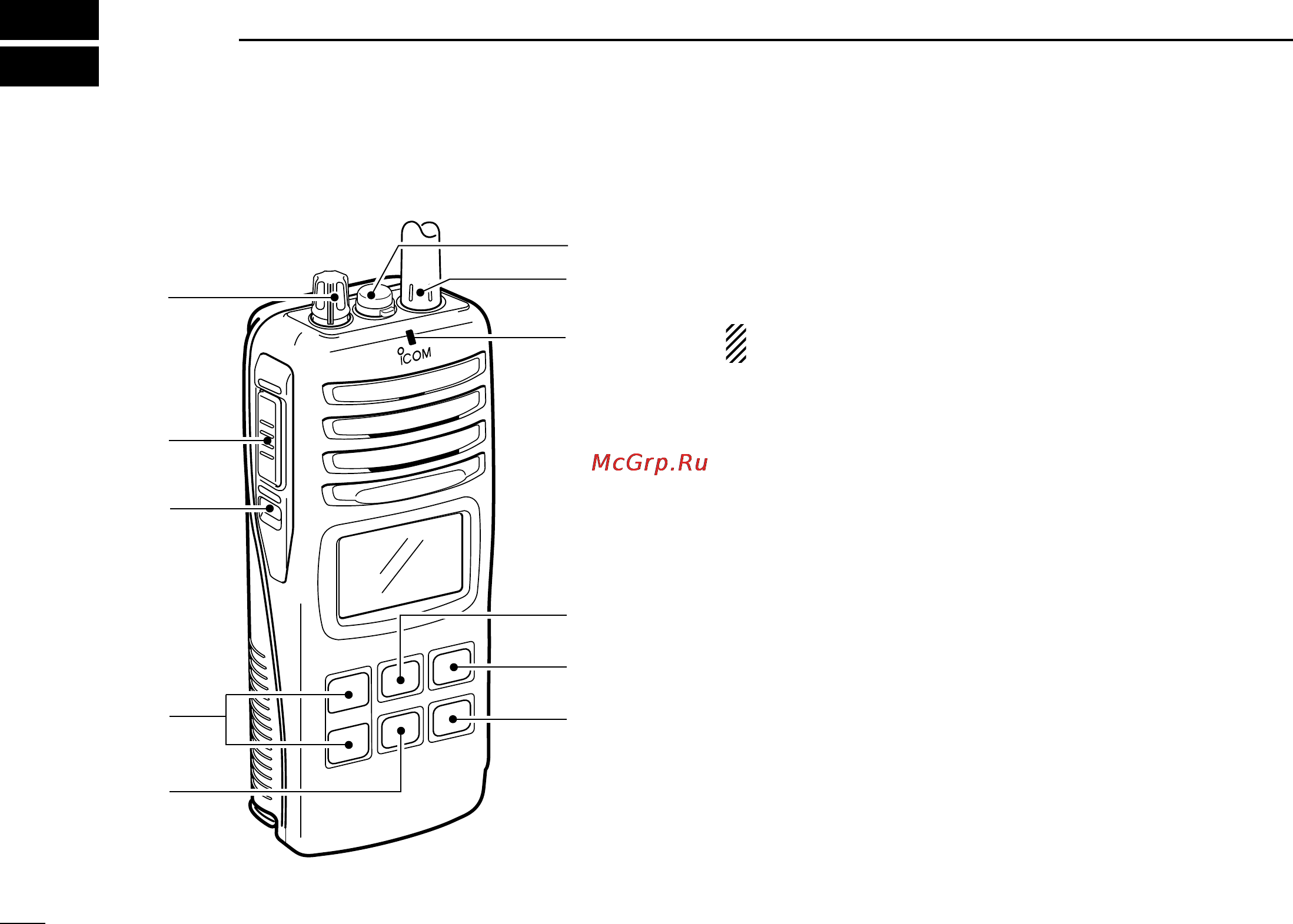 Icom IC-M90 [10/40] Panel description