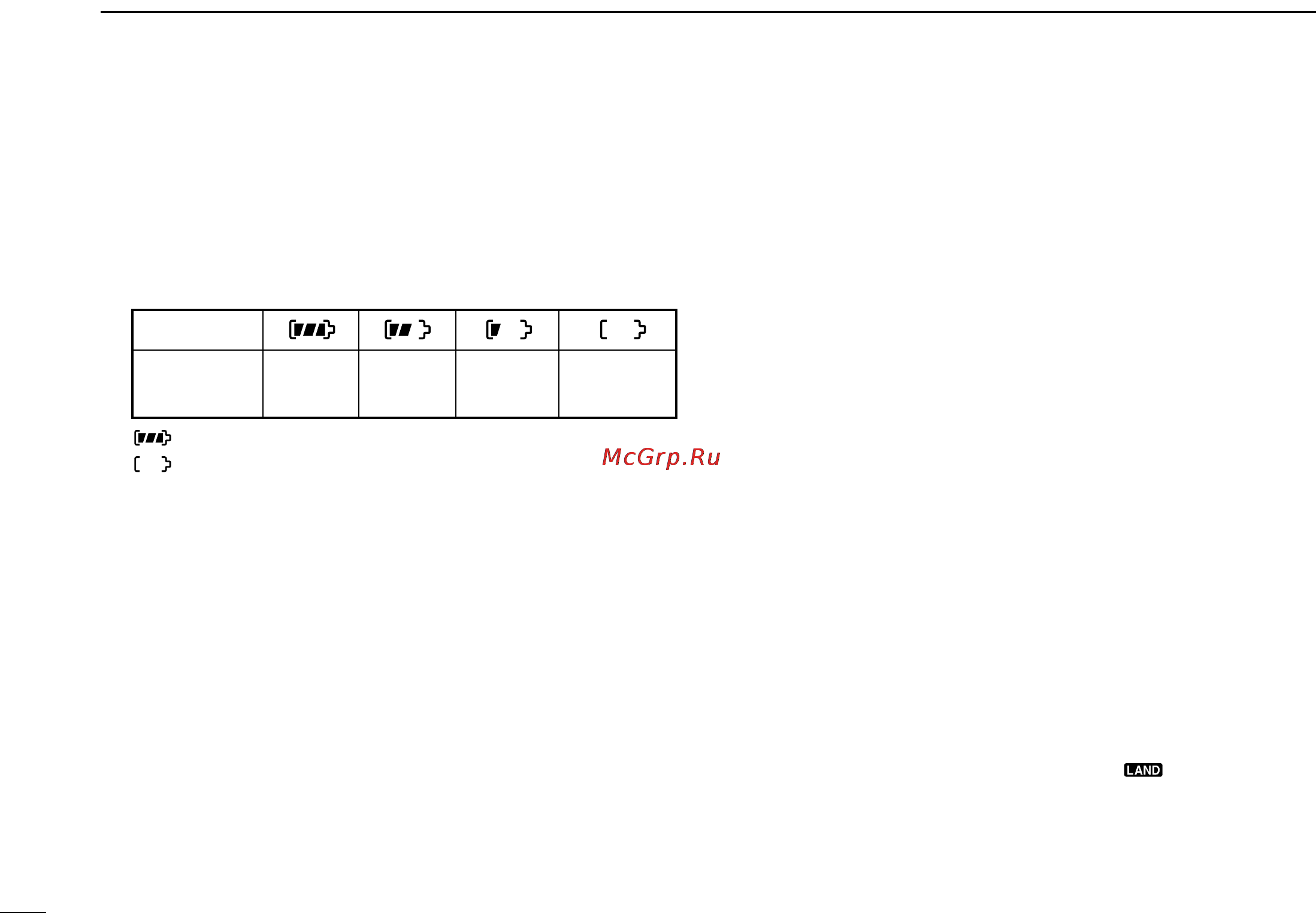 Icom IC-M90 [12/40] Panel description