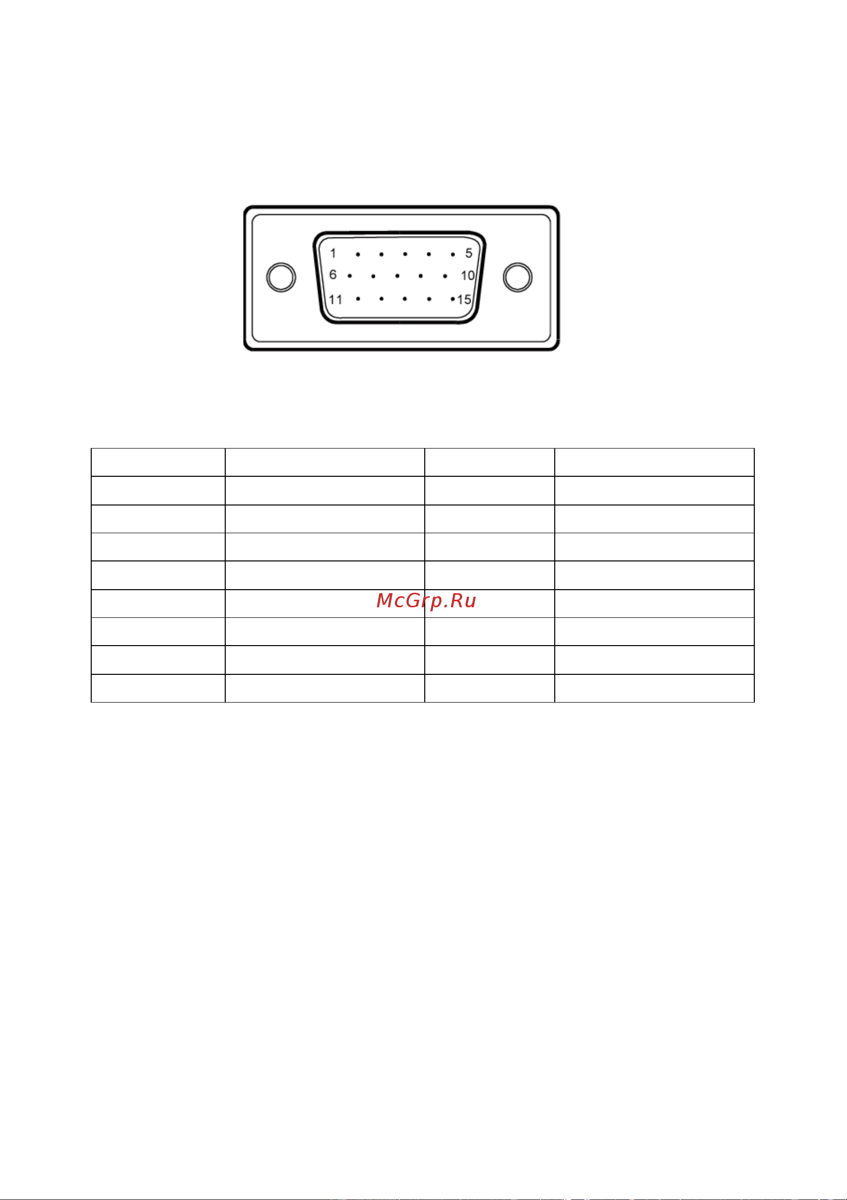 Acer V275HLbid [15/30] Назначение контактов разъема