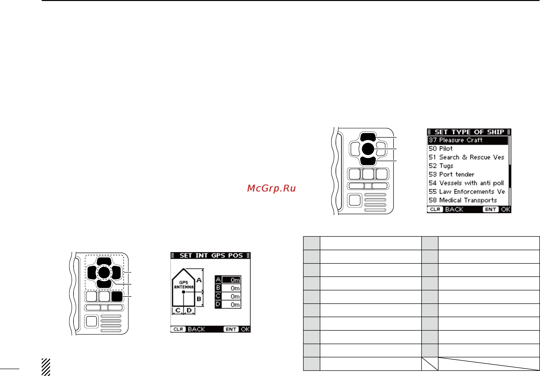 Icom MA-500TR [18/60] D internal external gps antenna position