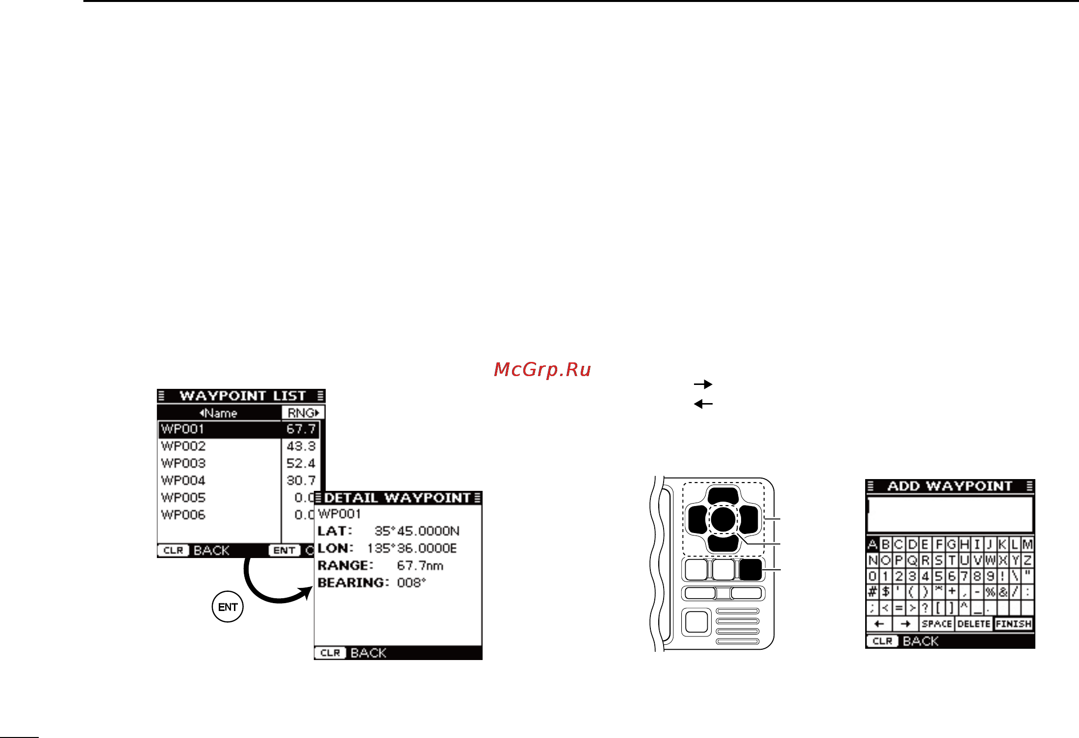Icom MA-500TR [32/60] Waypoint
