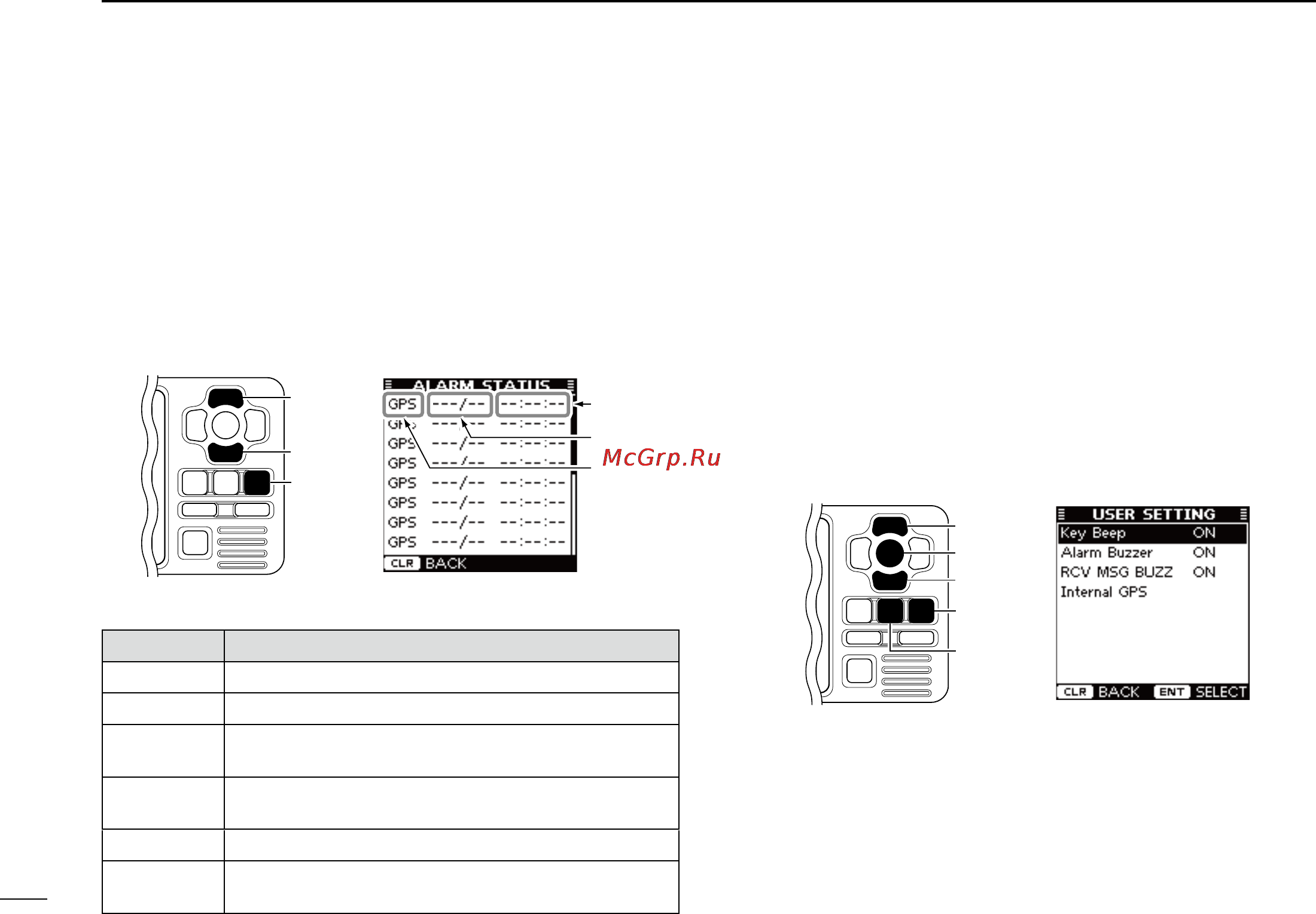 Icom MA-500TR [40/60] D alarm status