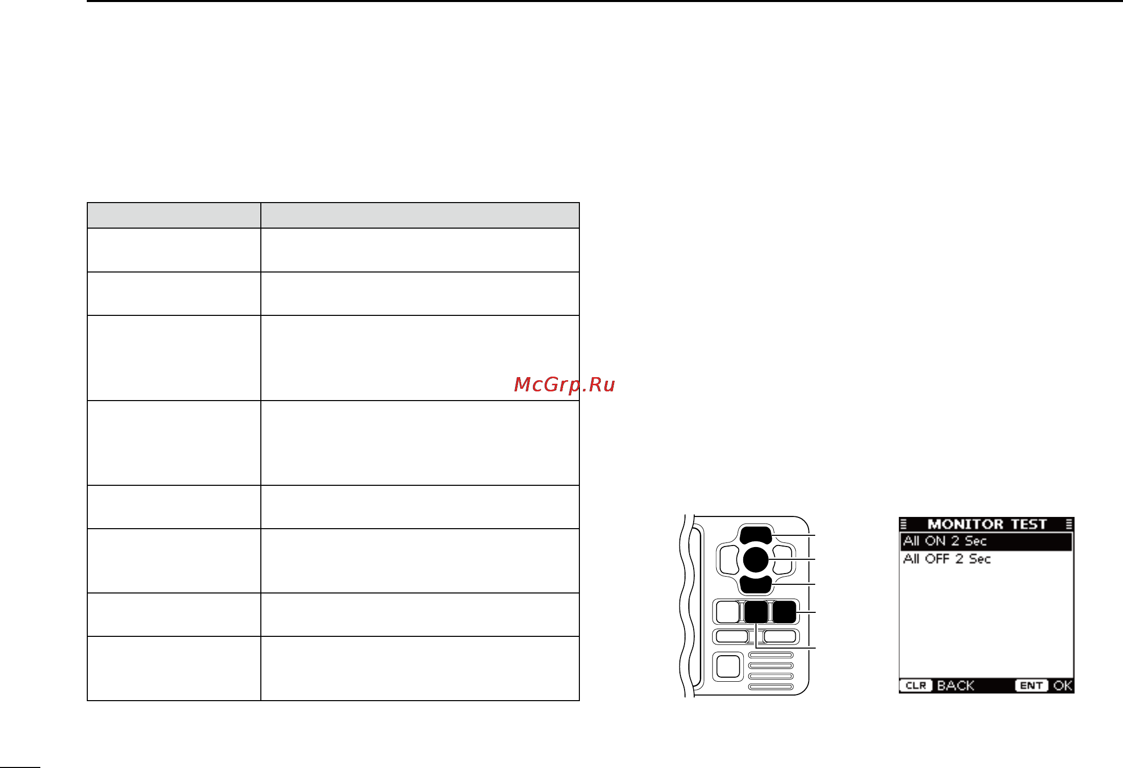 Icom MA-500TR [52/60] Diagnostics