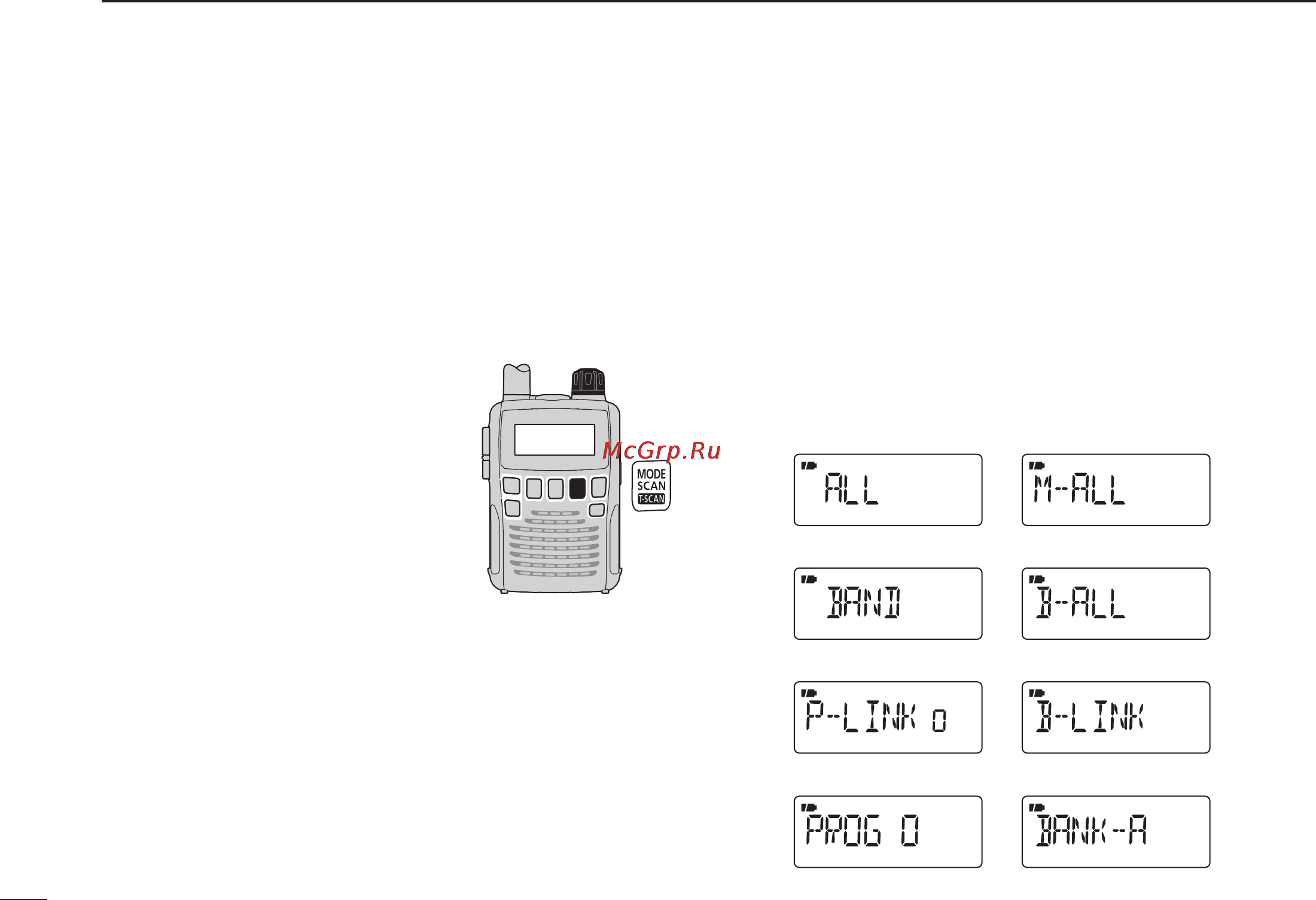 Icom IC-R6 [12/96] Quick reference guide