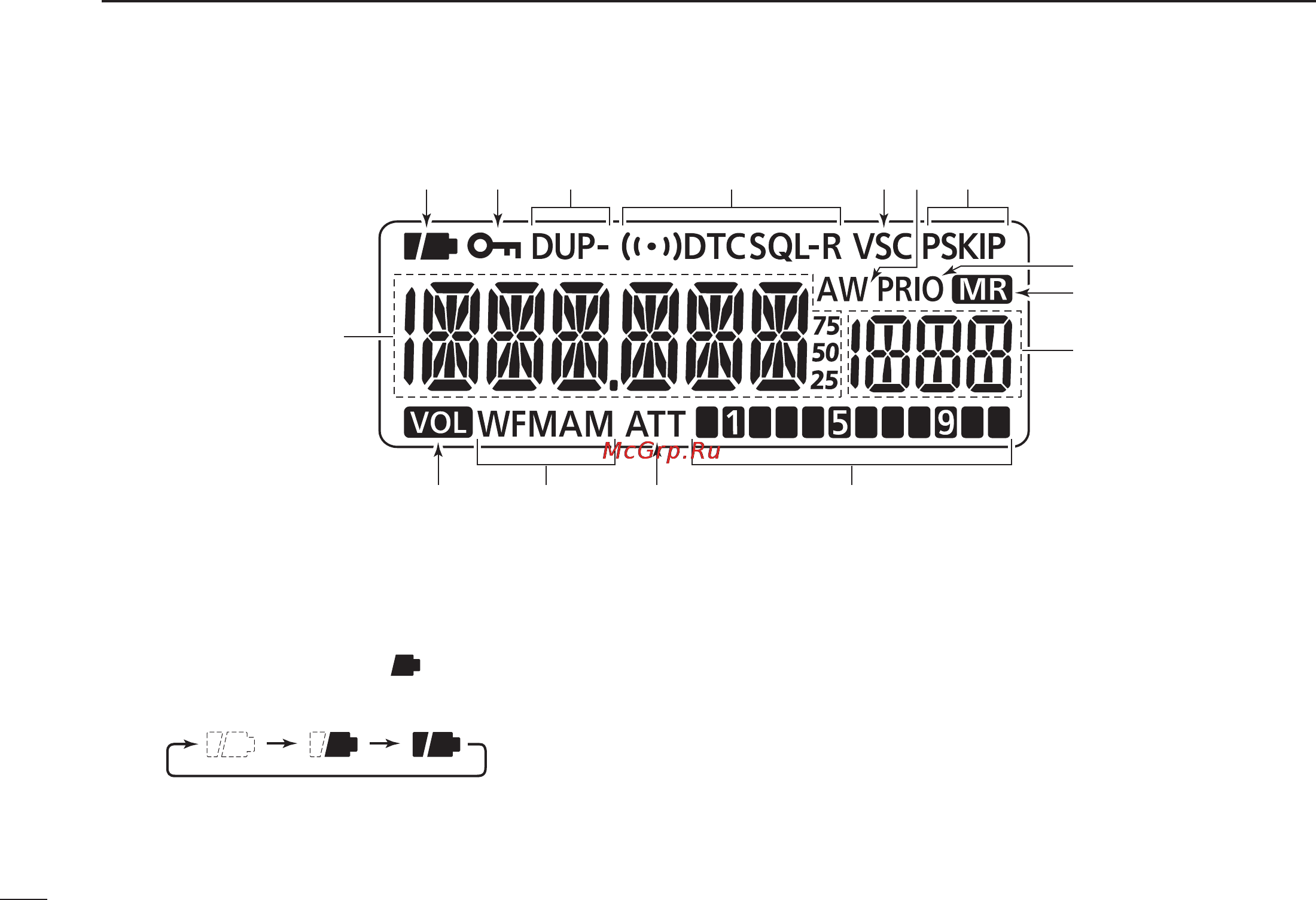 Icom IC-R6 [16/96] Function display