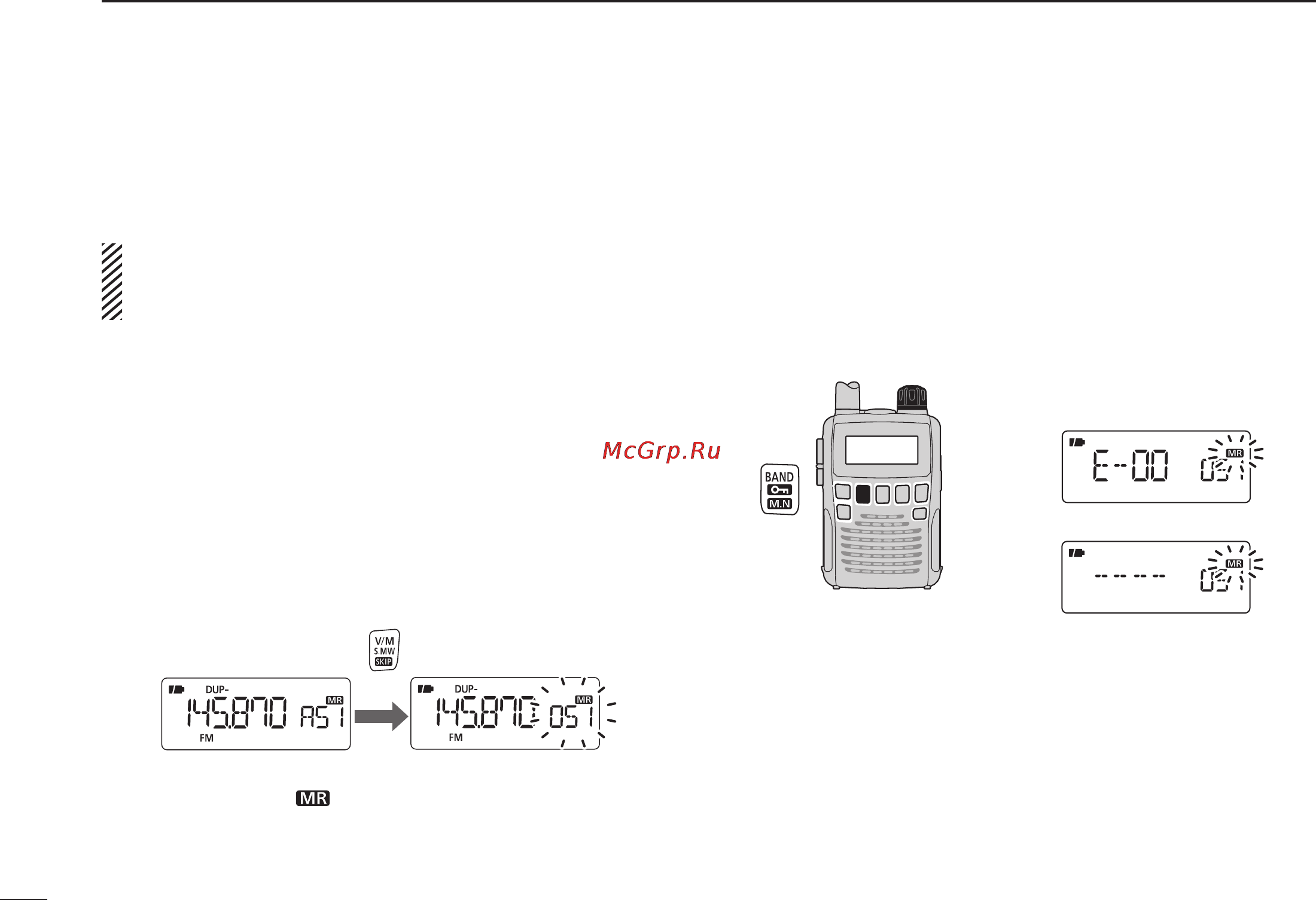 Icom IC-R6 [40/96] Memory channels