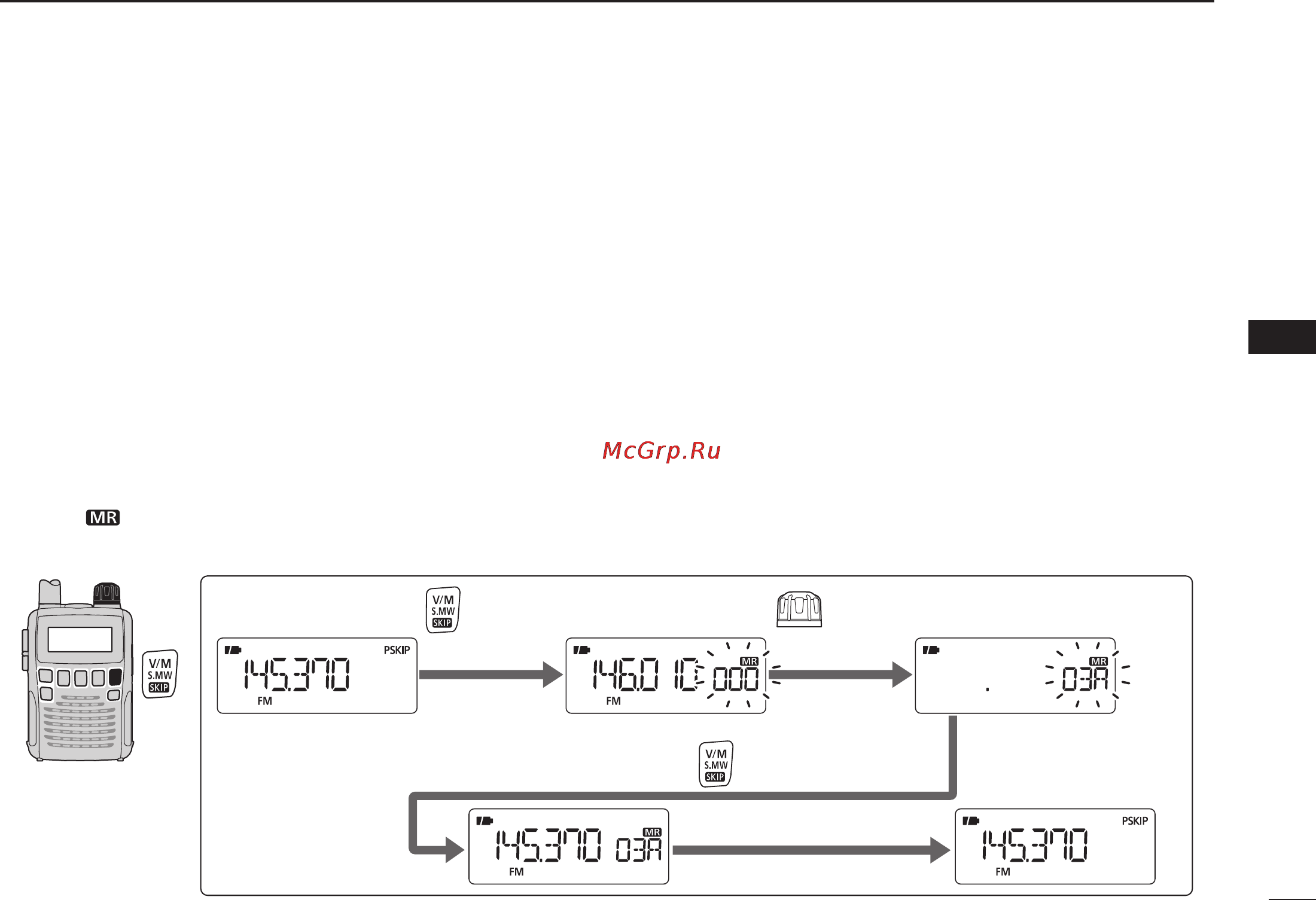 Icom IC-R6 [43/96] Scan edges programming
