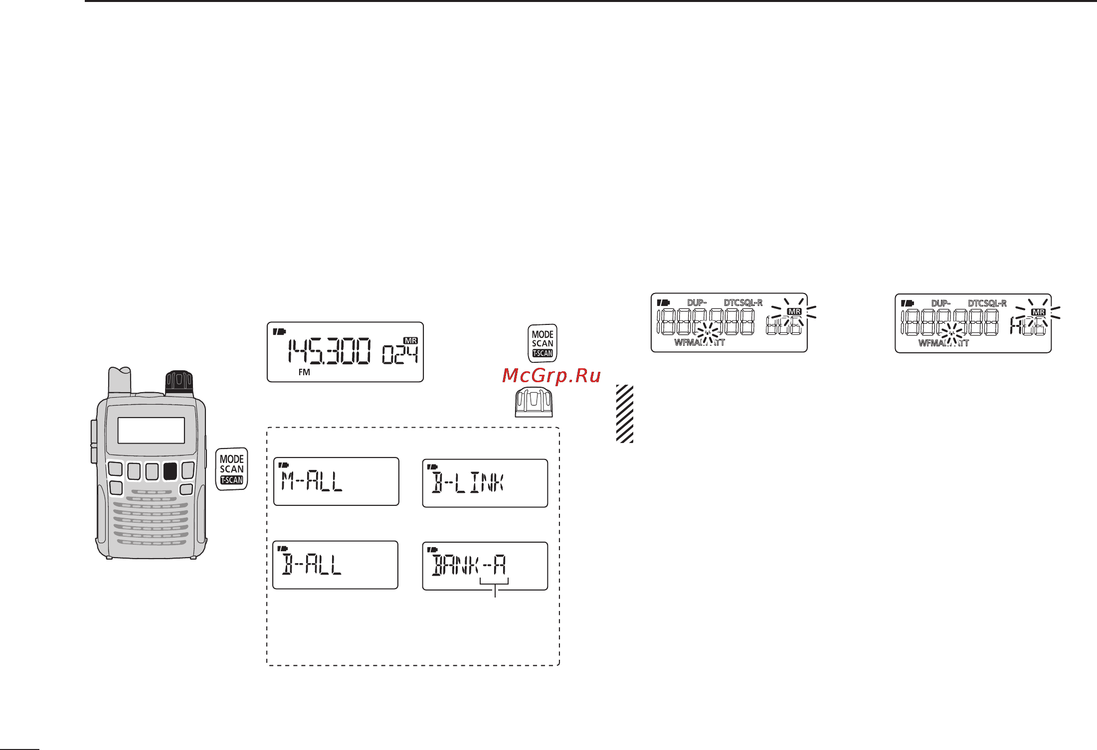 Icom IC-R6 [46/96] Memory all bank bank link bank scan