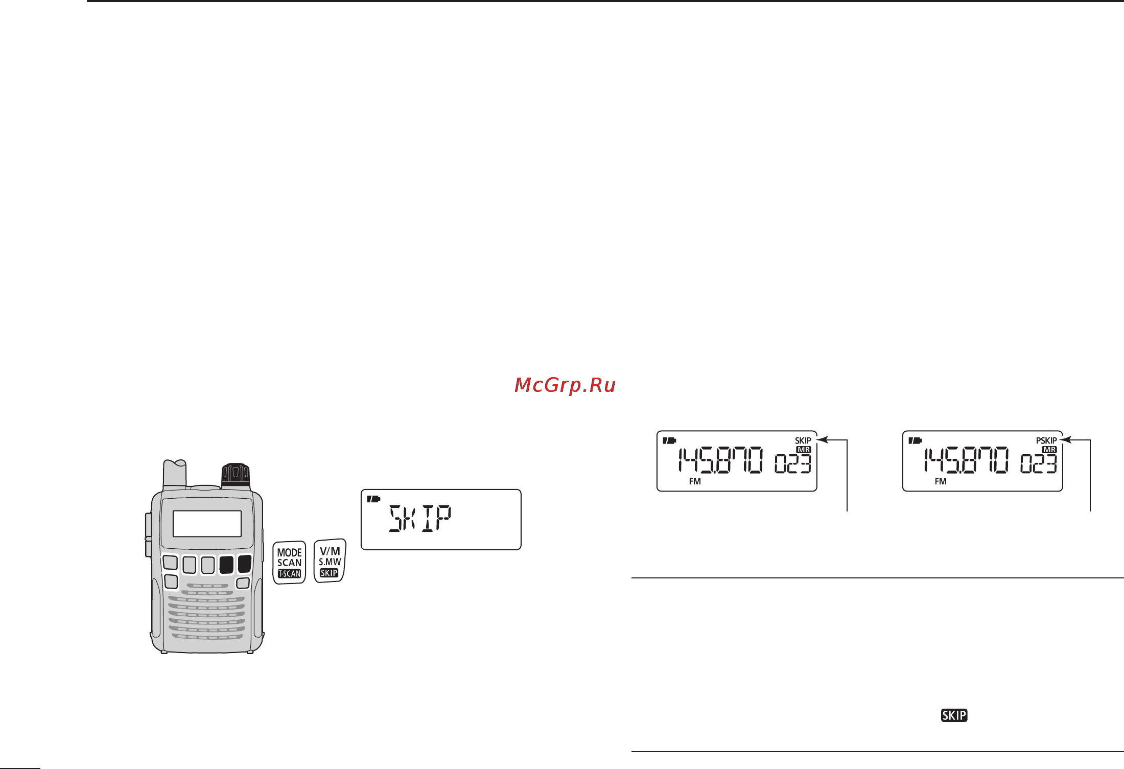 Icom IC-R6 [48/96] Skip channel frequency setting