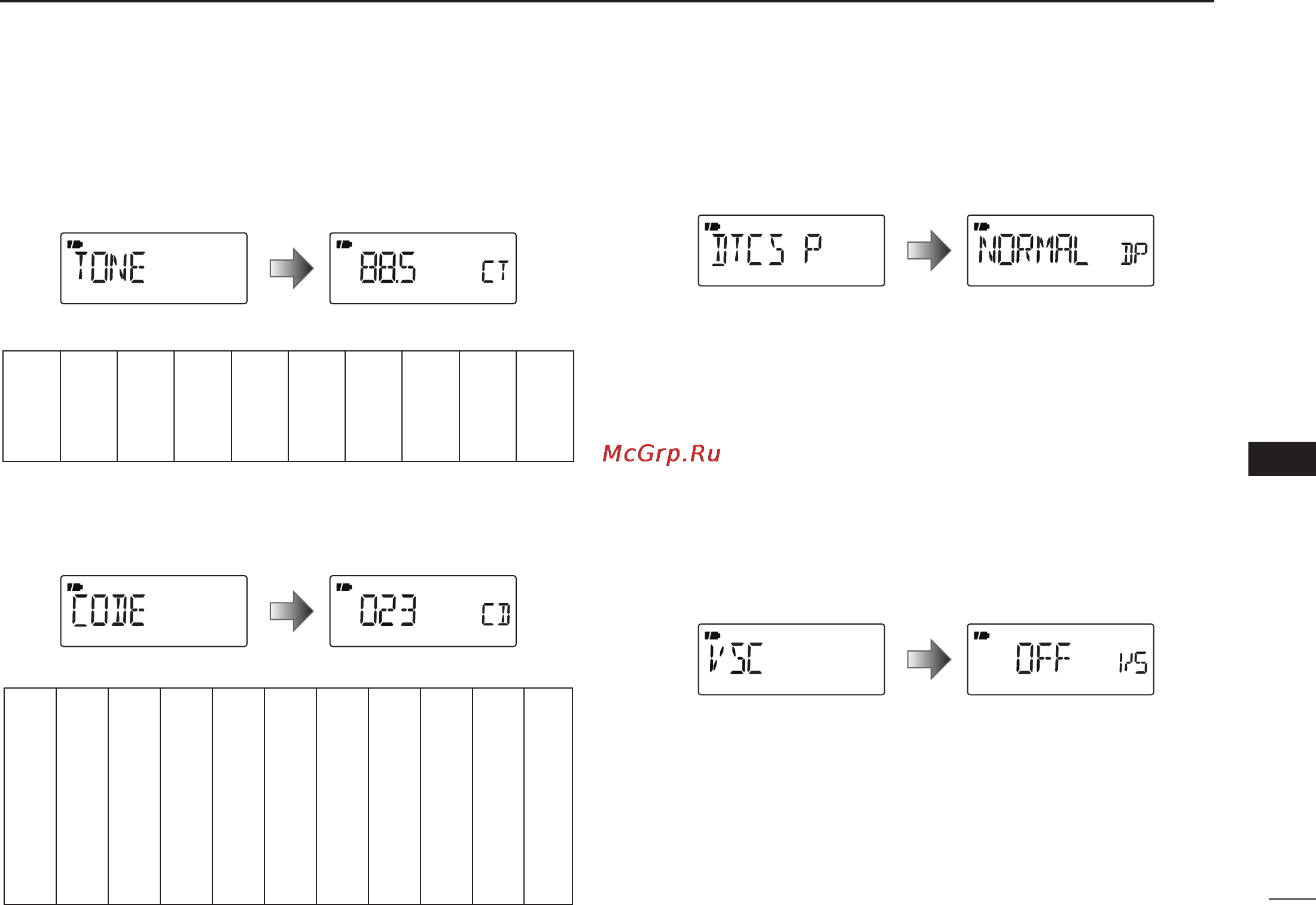 Icom IC-R6 [65/96] D dtcs code code