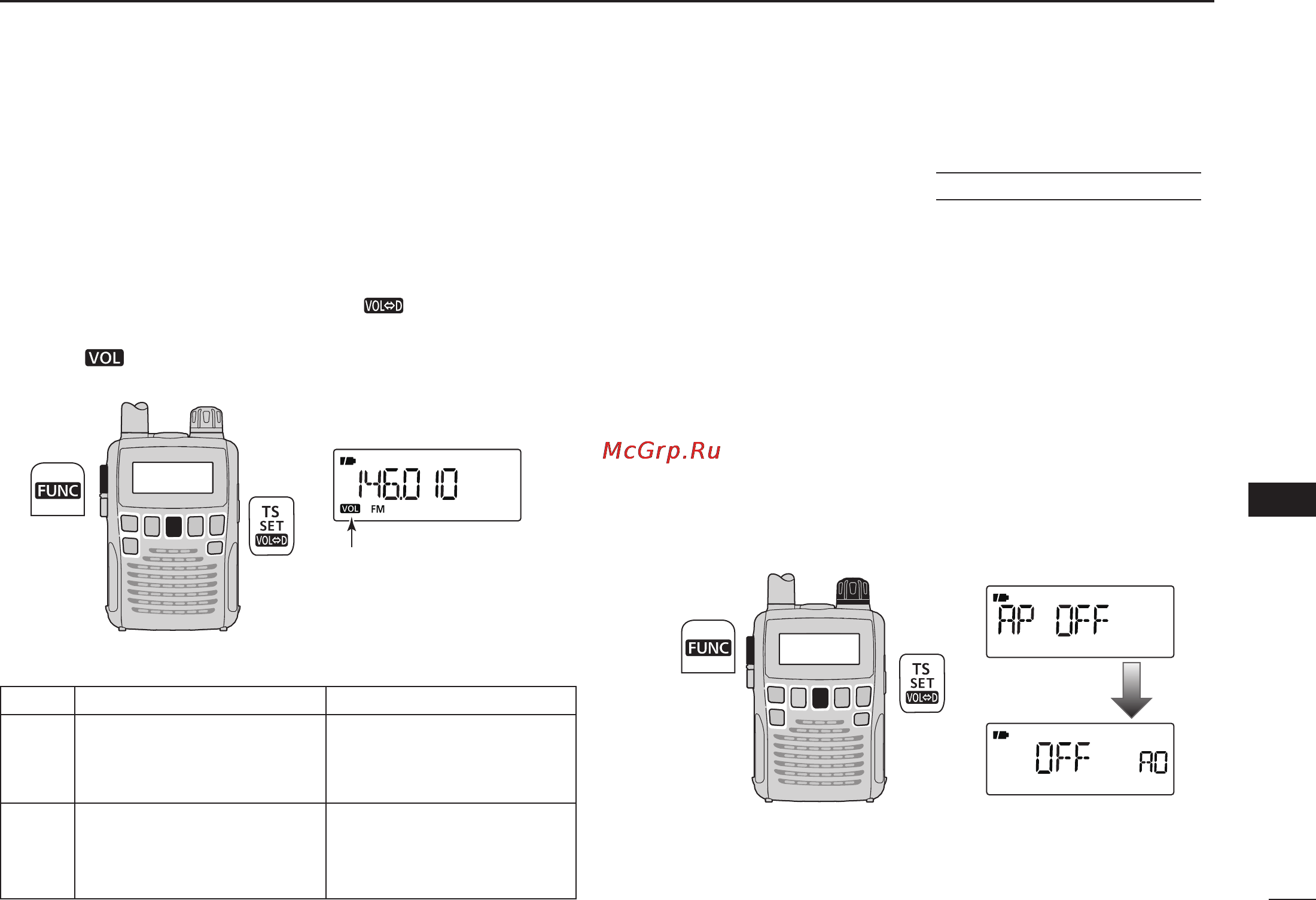 Icom IC-R6 [71/96] Auto power off function