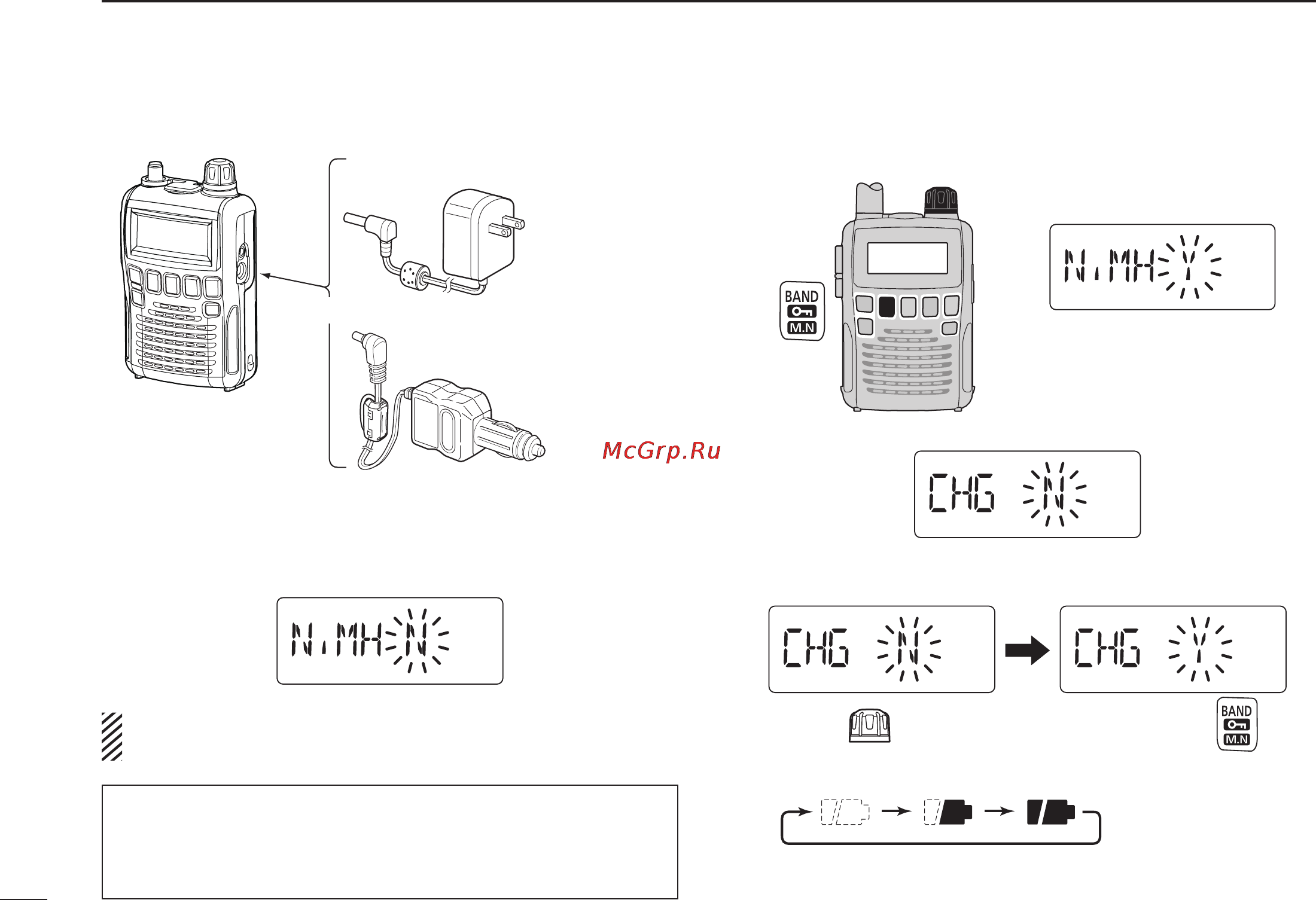 Icom IC-R6 [8/96] D charging the battery