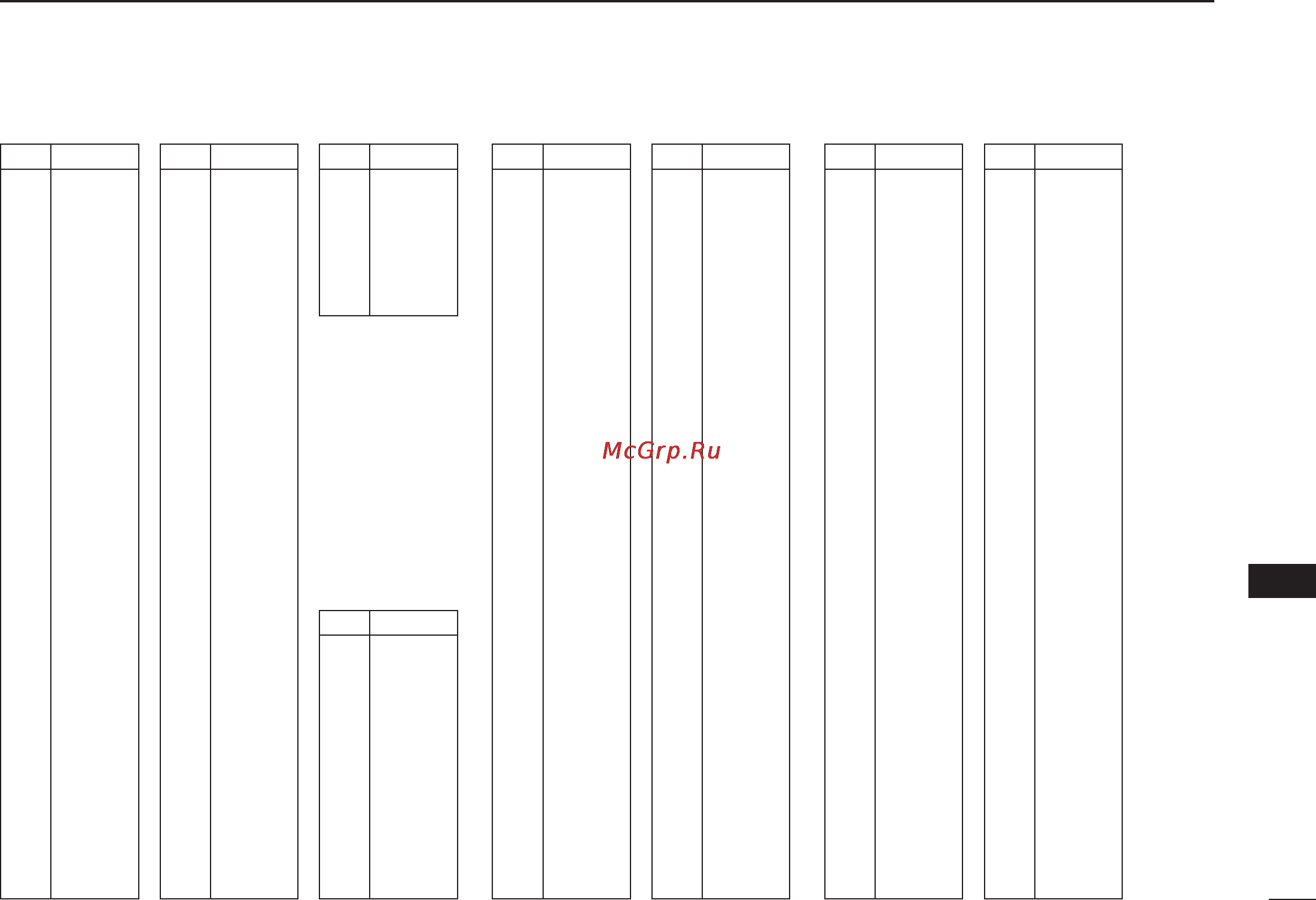 Icom IC-R6 [81/96] 2 3 4 5 6 7 8 9 10 11 12 13 14 15 16