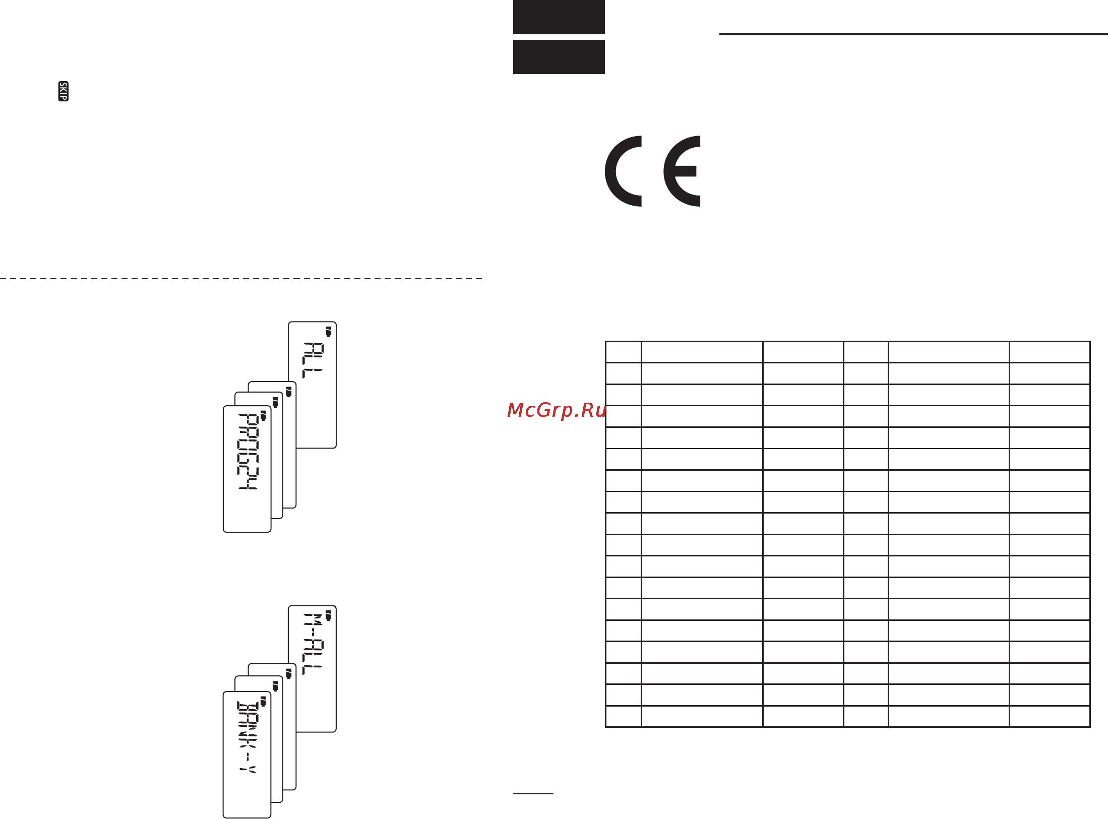 Icom IC-R6 [94/96] List of country codes iso 3166 1