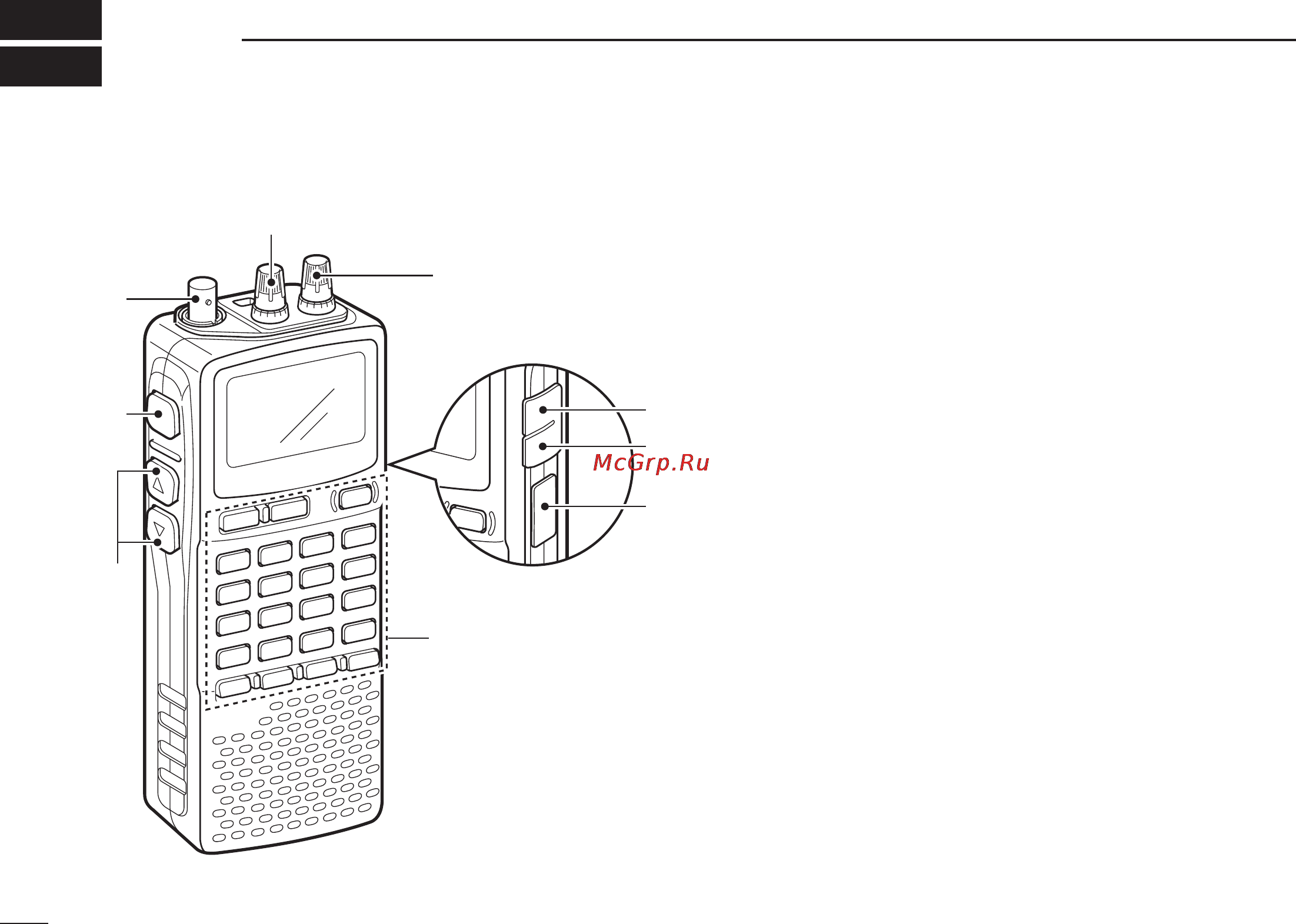 Icom IC-R20 [14/108] Panel description