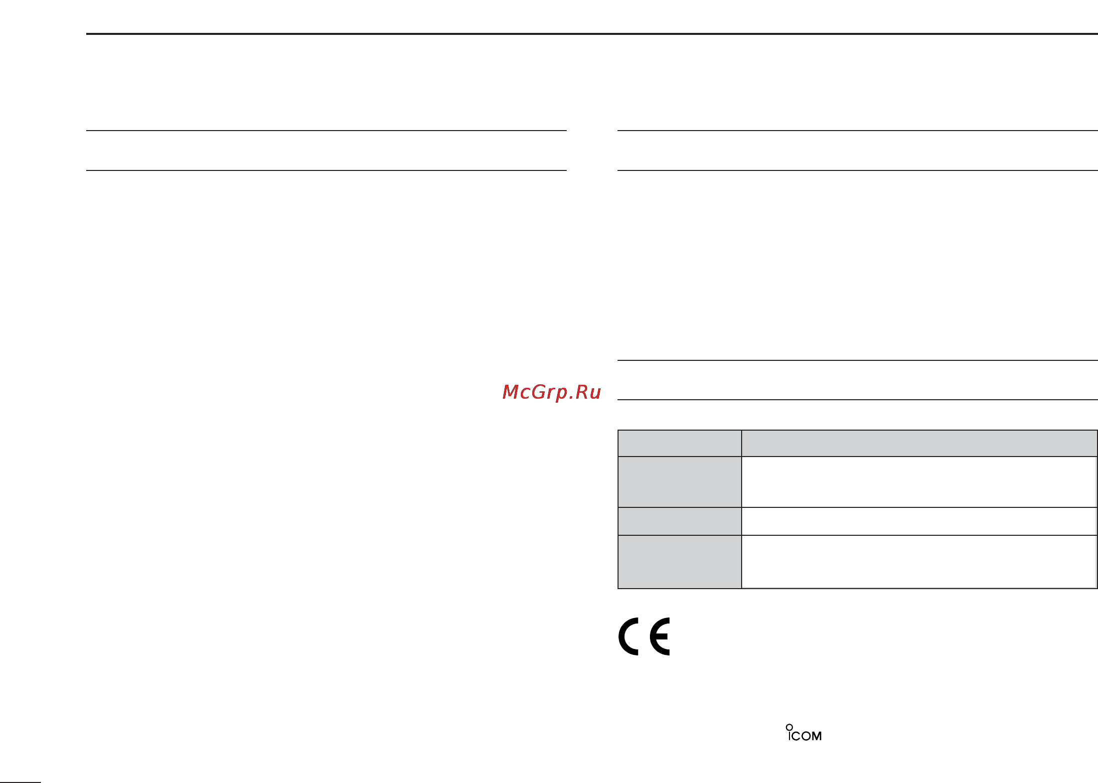 Icom IC-R20 [2/108] Explicit definitions