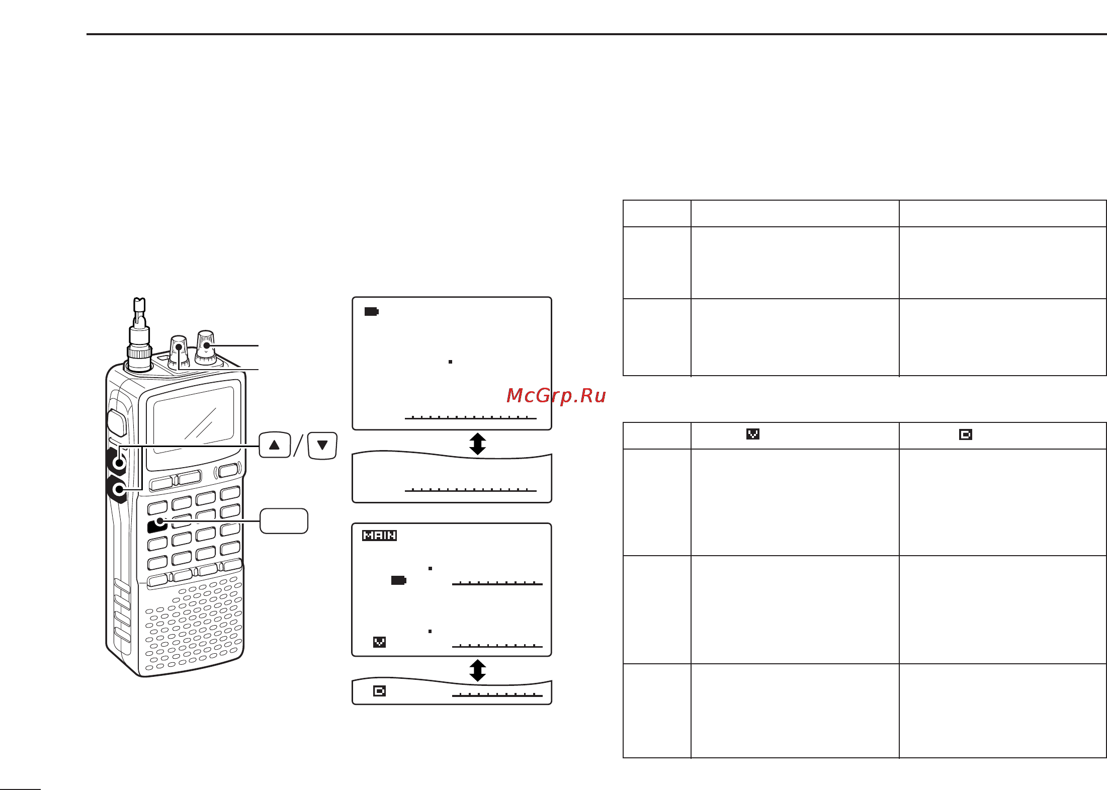 Icom IC-R20 [36/108] Dial function assignment