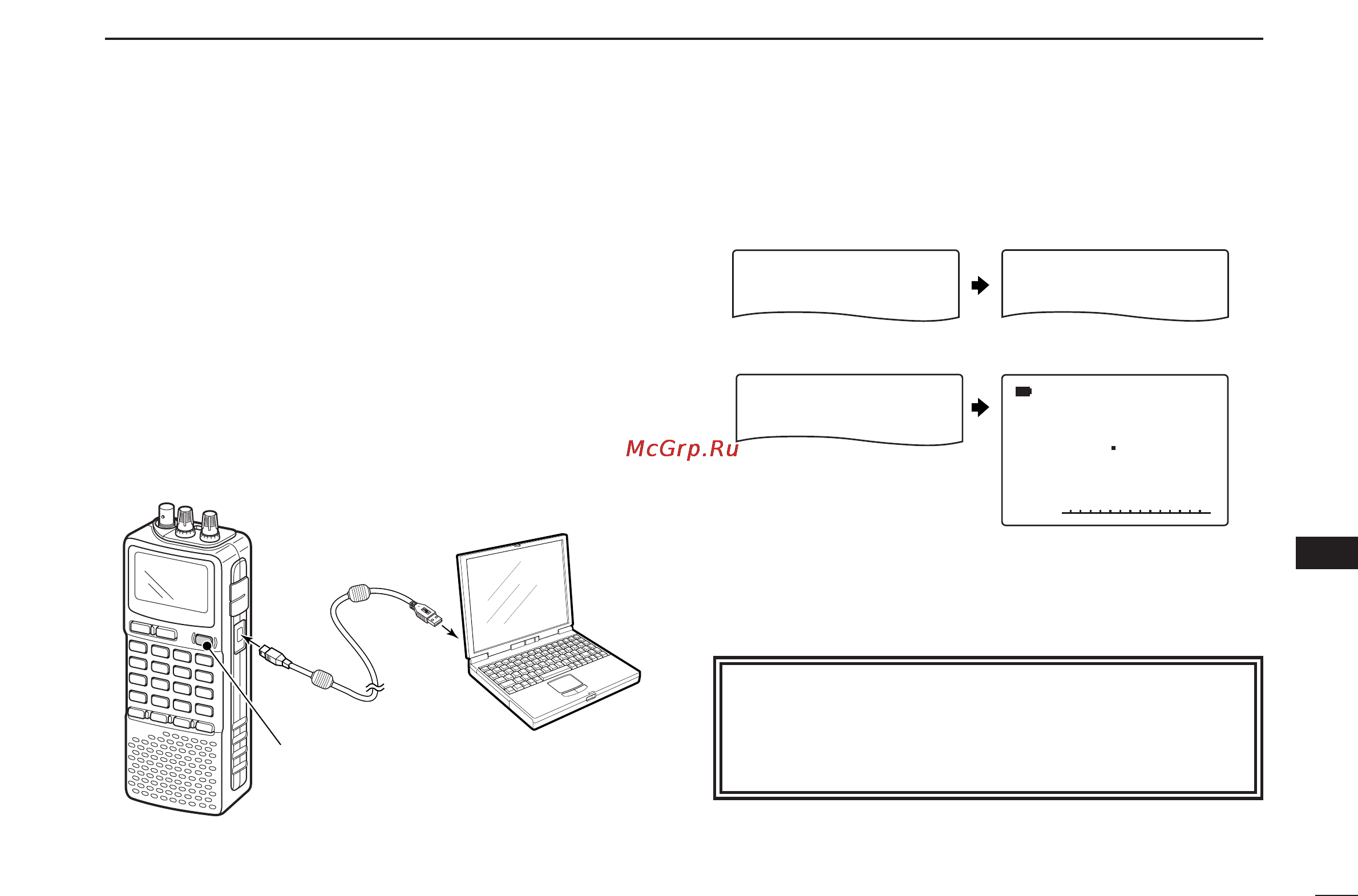 Icom IC-R20 [75/108] Data cloning