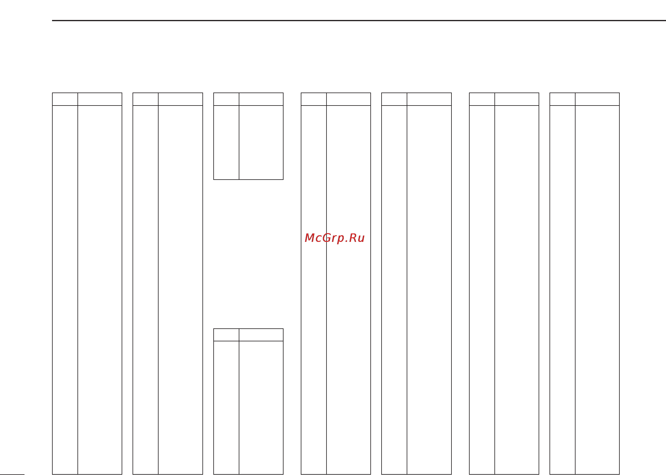Icom IC-R20 [84/108] Frequency table