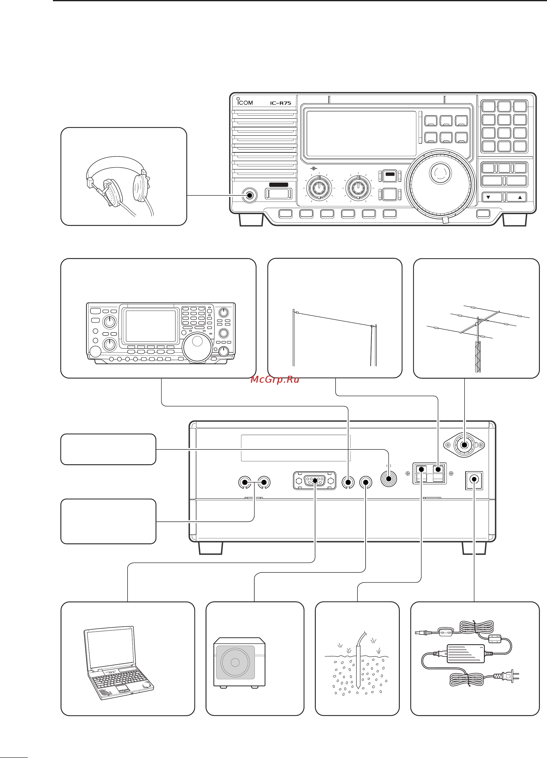 Icom IC-R75 [12/48] Connections