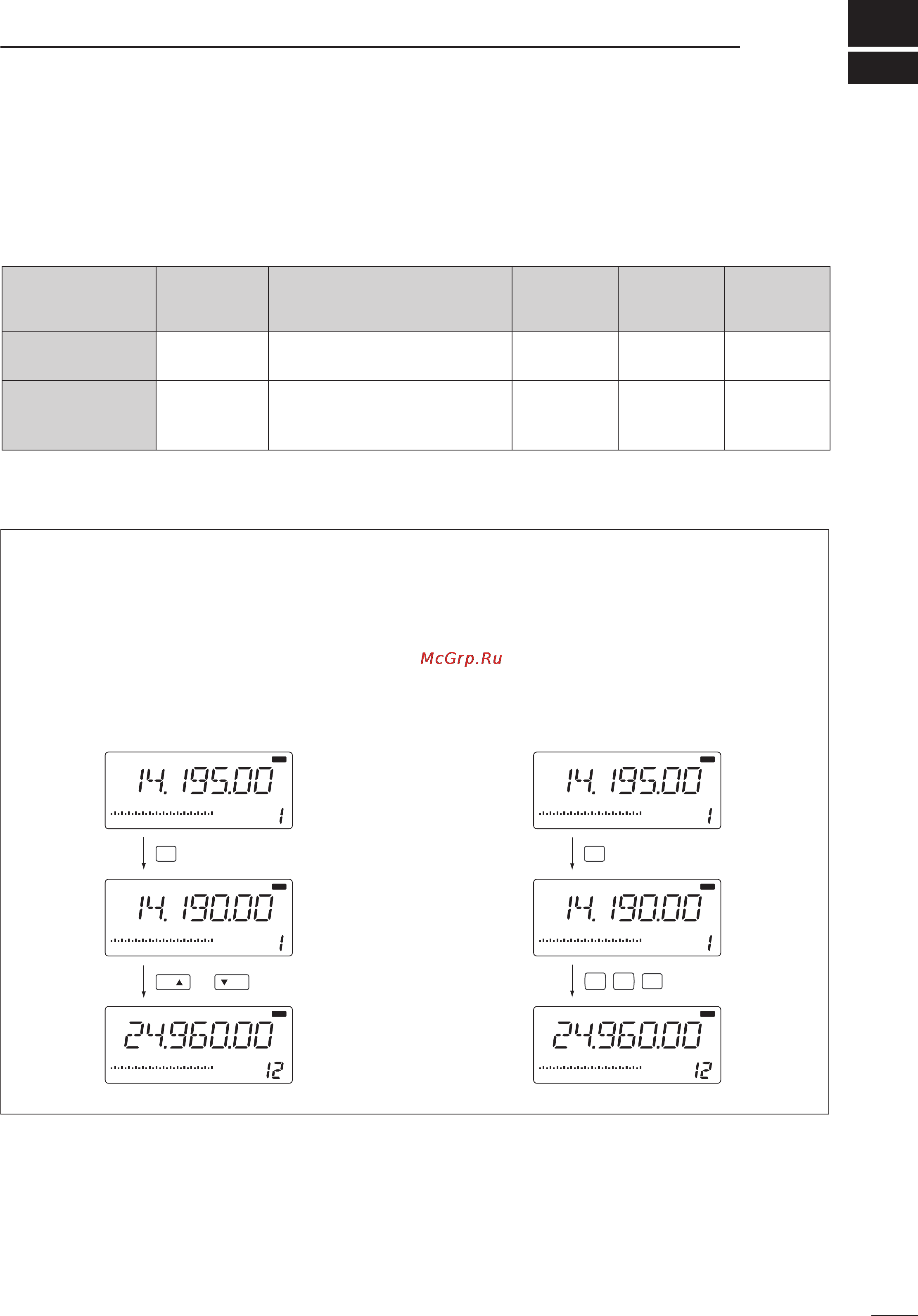Icom IC-R75 [25/48] Memory operation