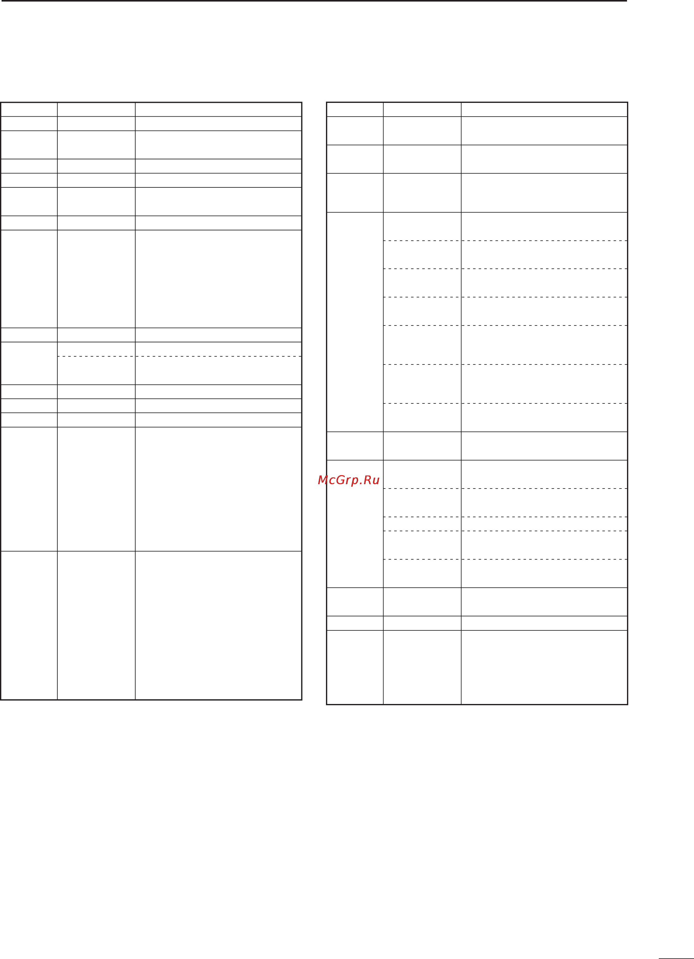 Icom IC-R75 [45/48] Command table