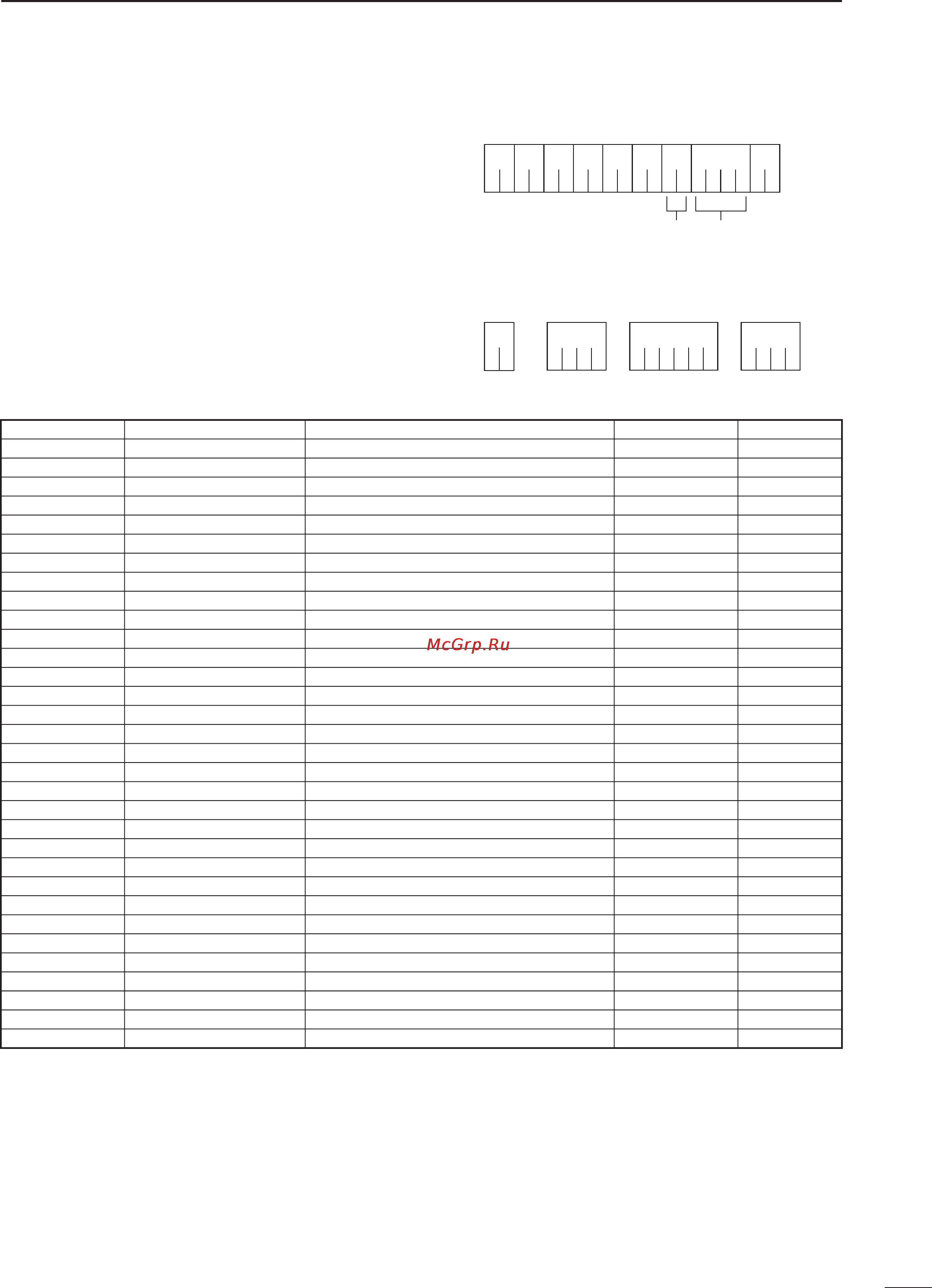 Icom IC-R75 [47/48] Set mode data table