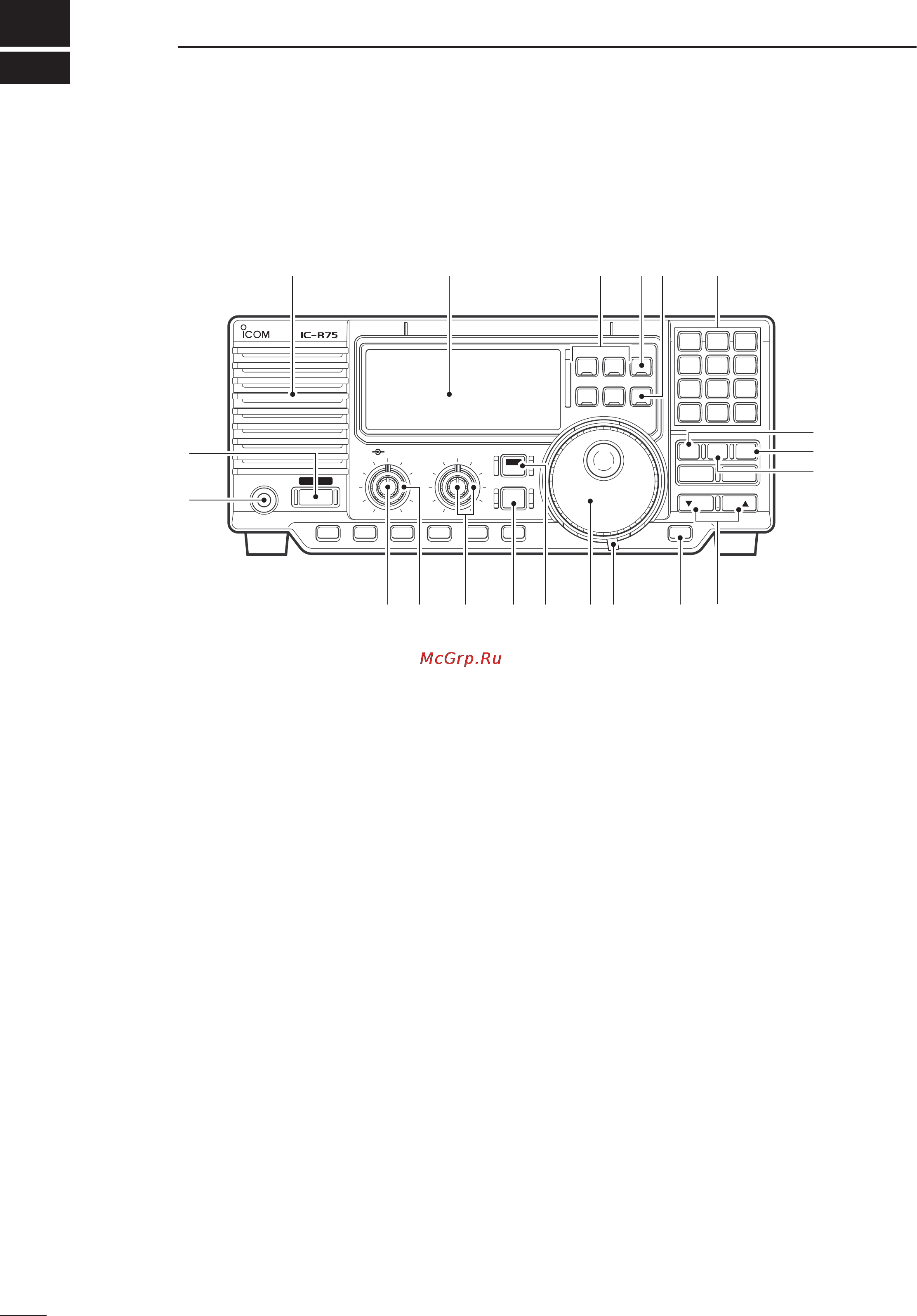Icom IC-R75 [6/48] Panel description