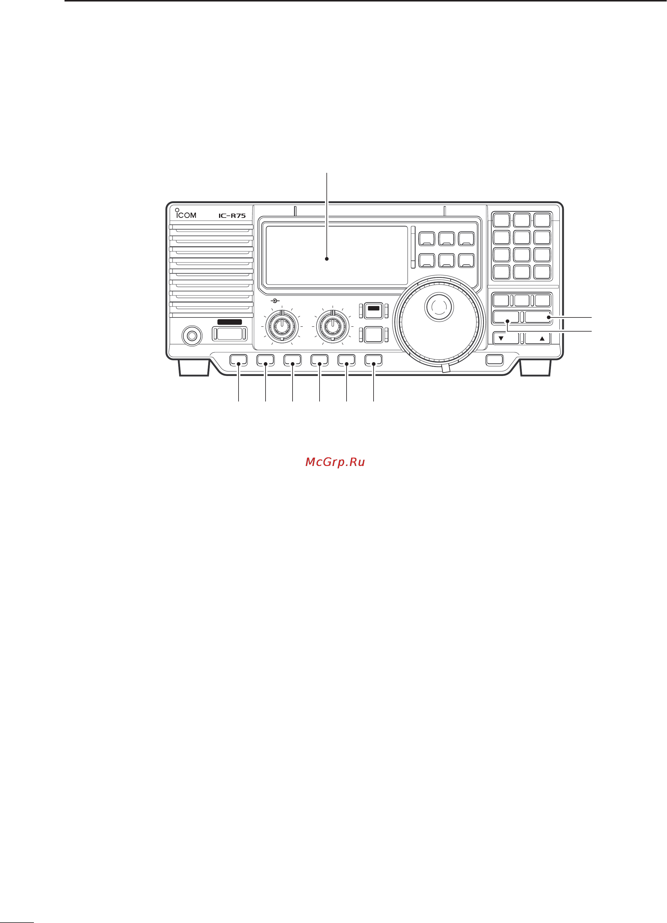 Icom IC-R75 [8/48] Front panel